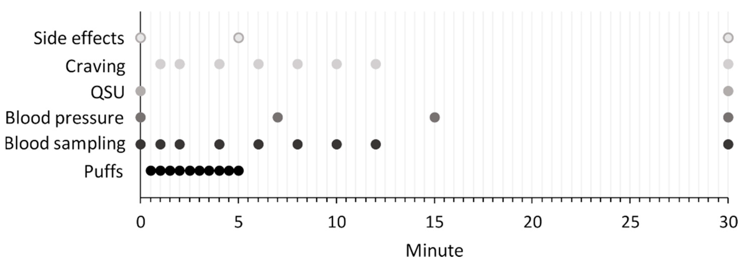 Toxics 11 00525 g002