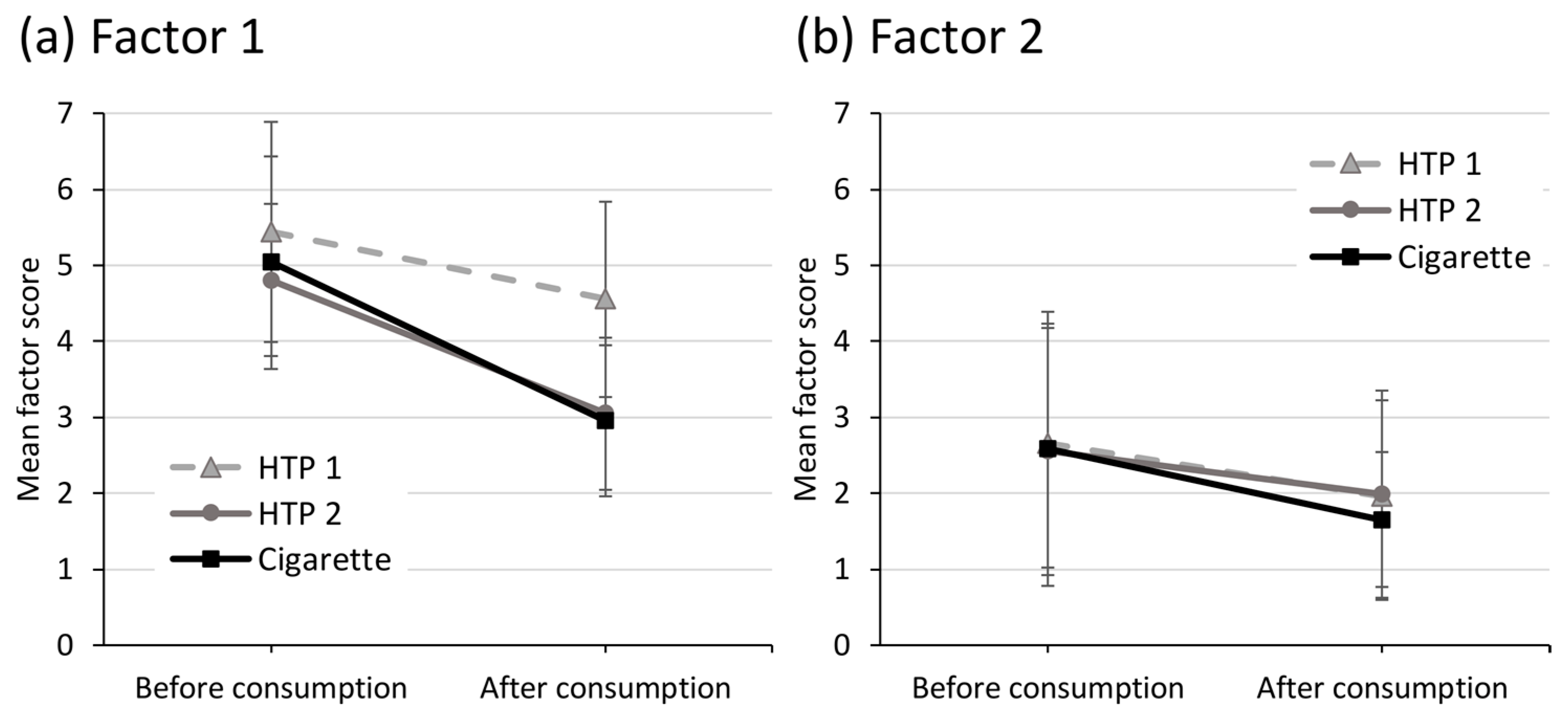 Toxics 11 00525 g005