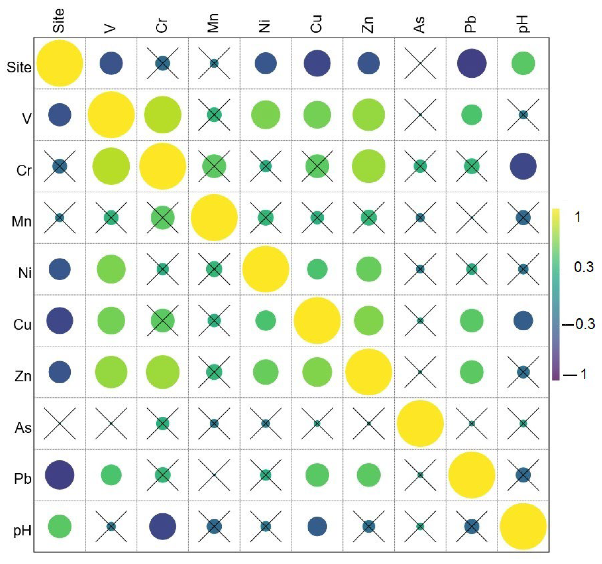 Toxics 11 00530 g001