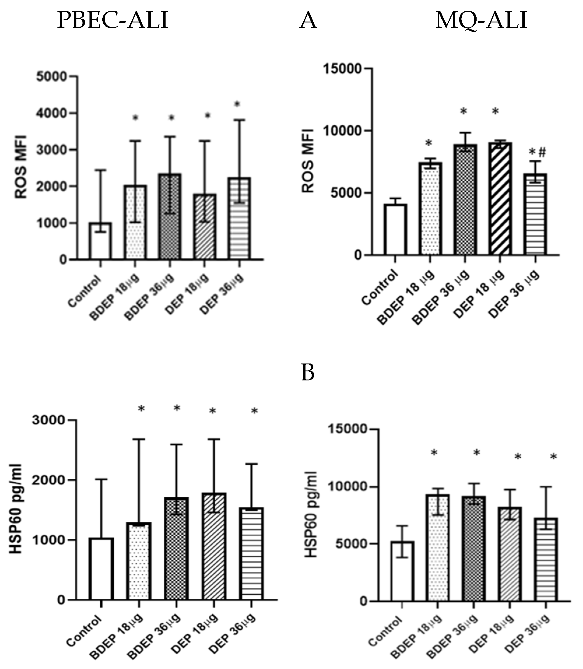 Toxics 11 00532 g001