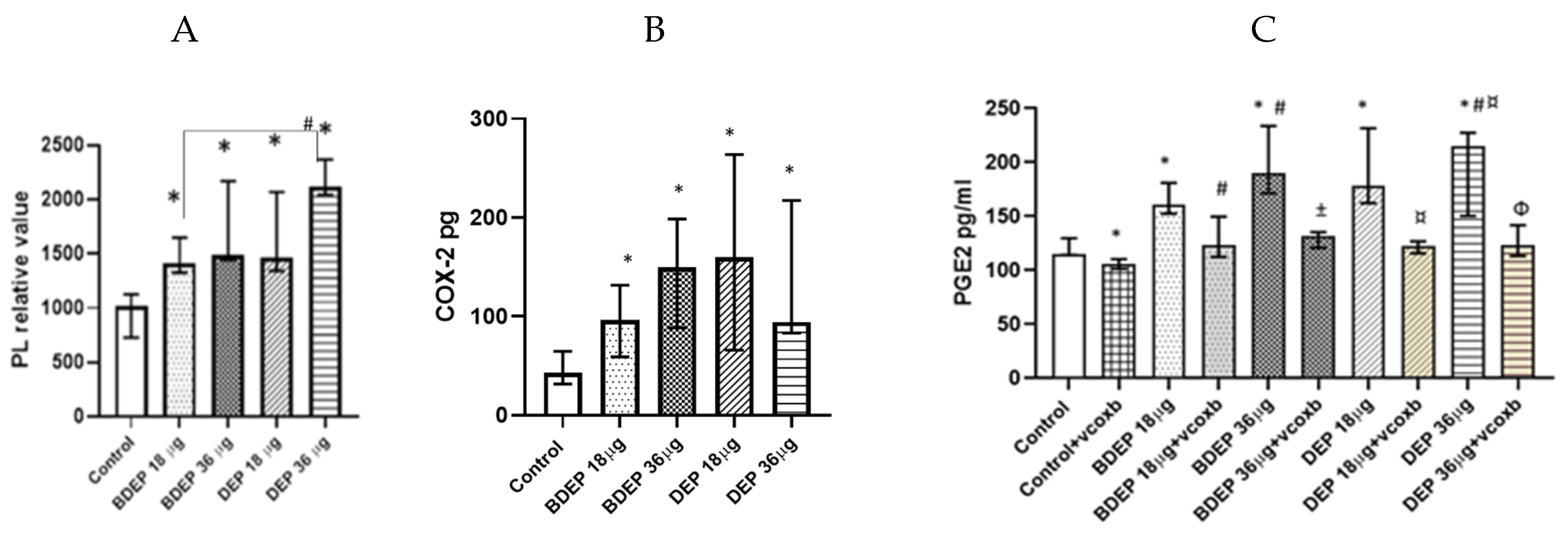 Toxics 11 00532 g005a