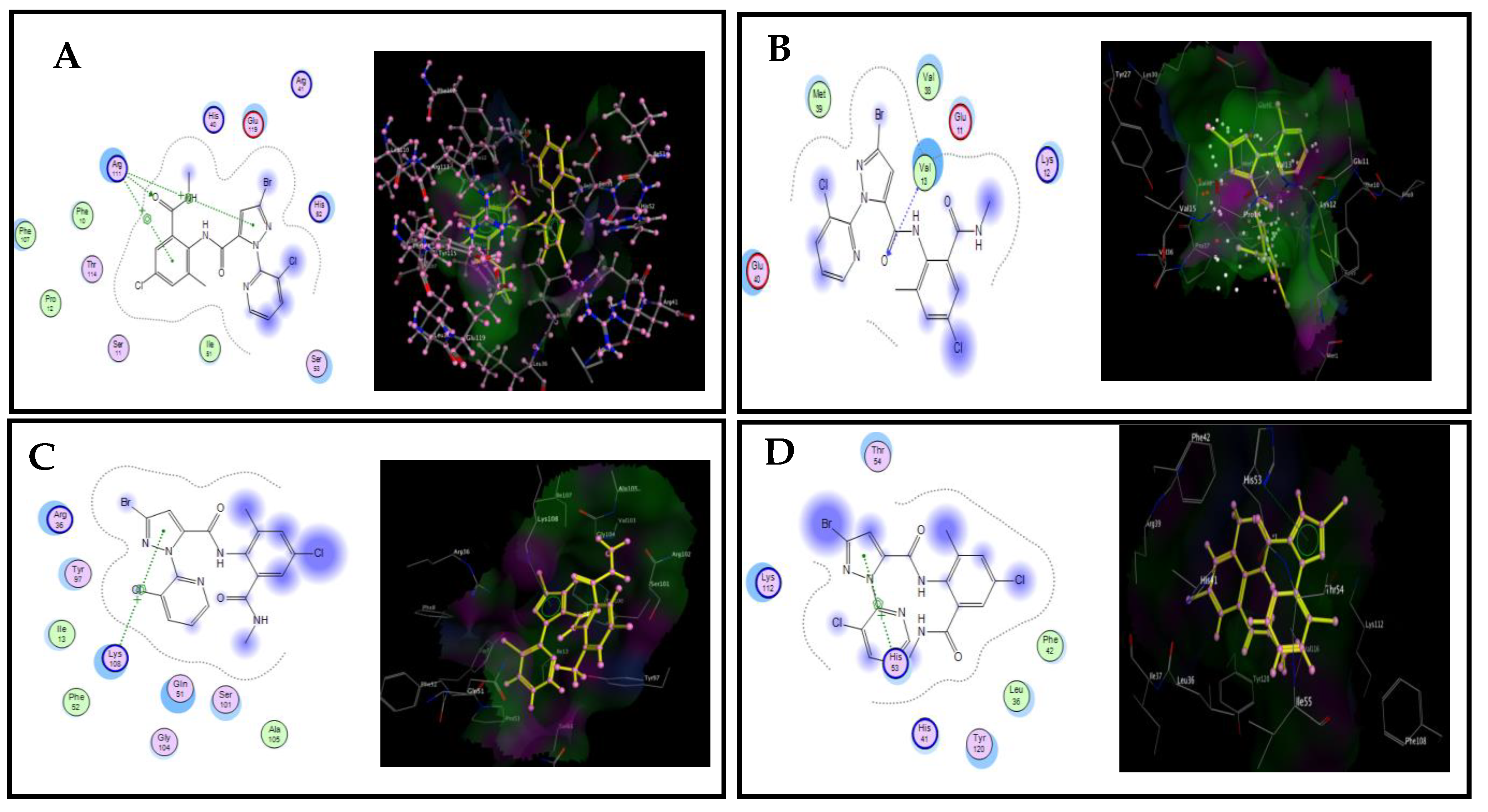 Toxics 11 00542 g004