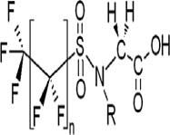 Toxics 11 00543 i006 Toxics 11 00543 i006