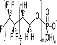 Toxics 11 00543 i007 Toxics 11 00543 i007