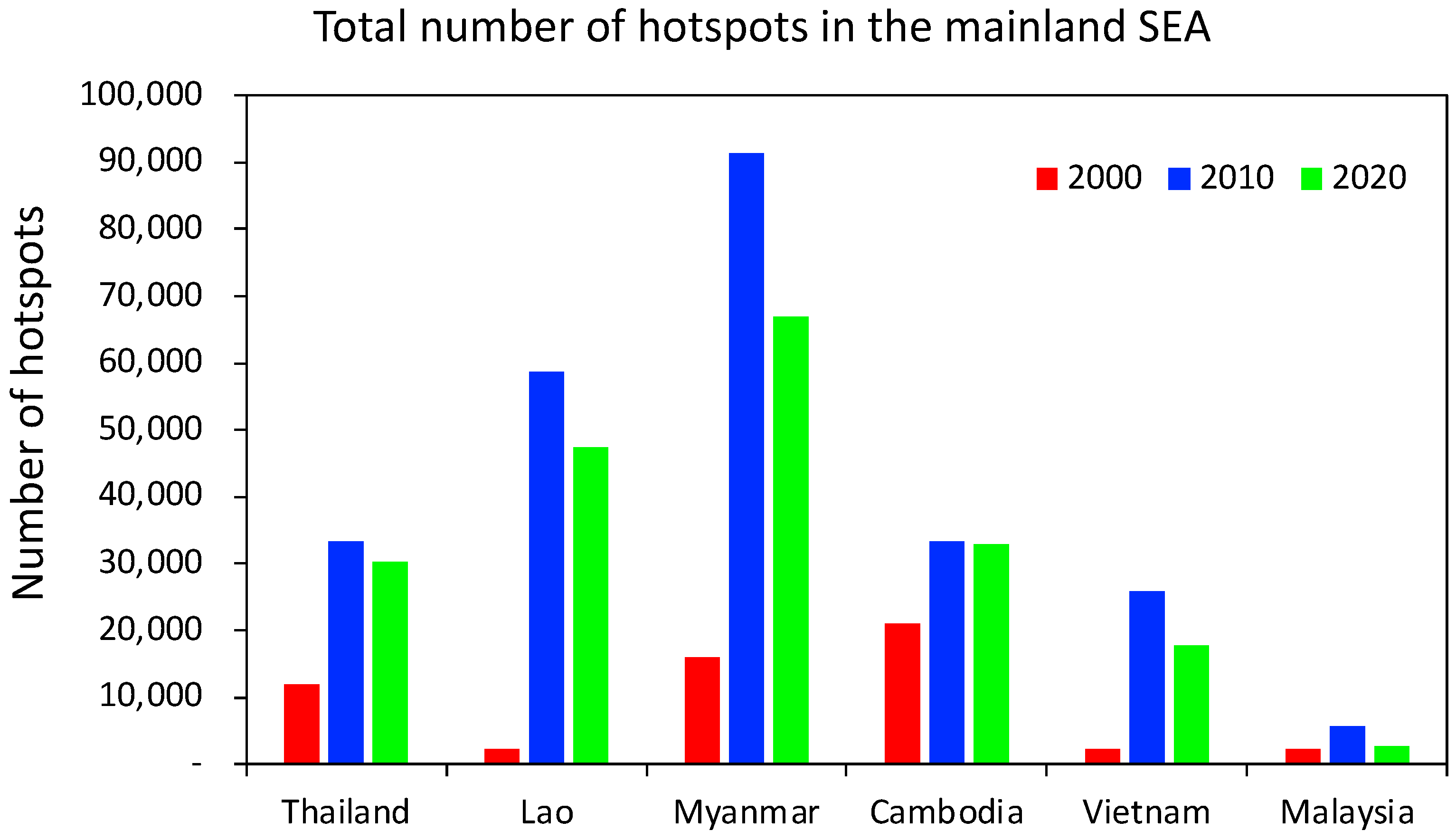Toxics 11 00553 g003 Toxics 11 00553 g003