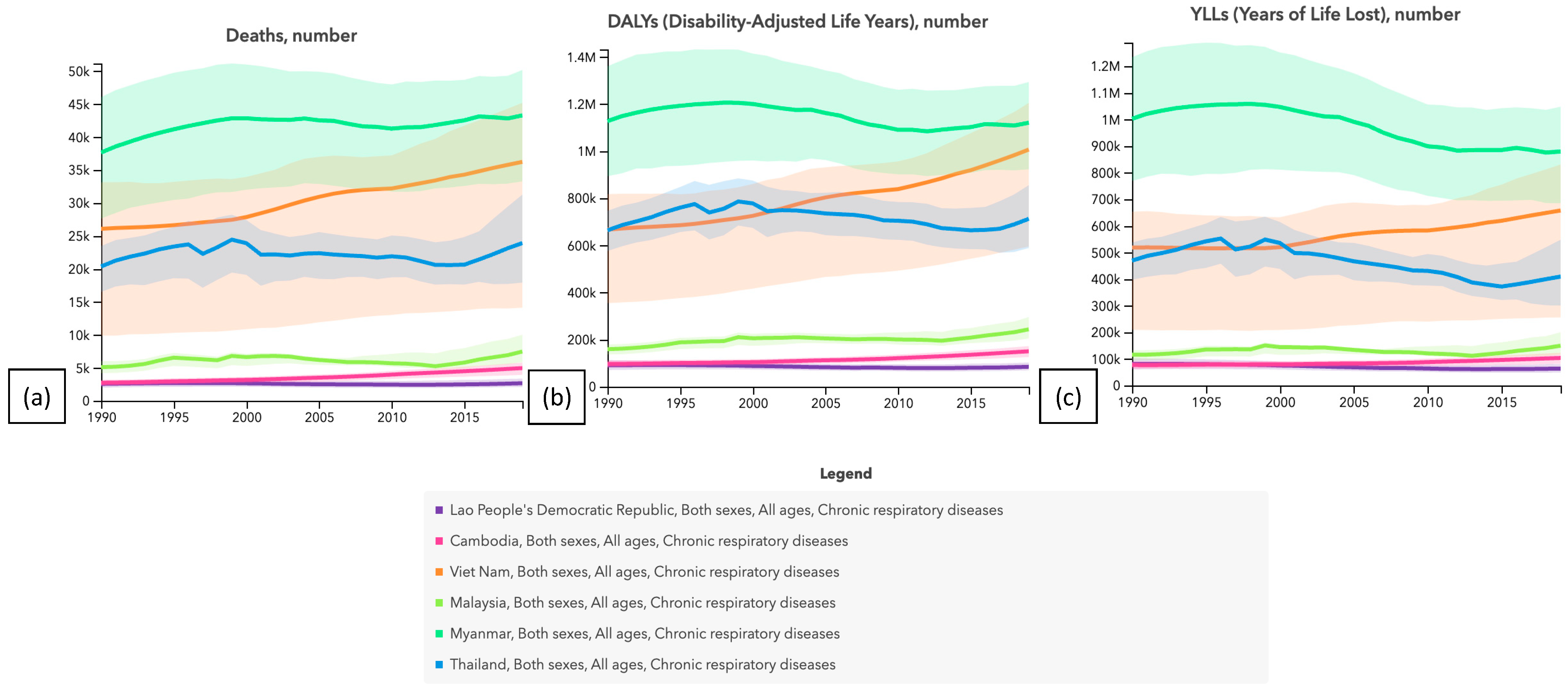 Toxics 11 00553 g005 Toxics 11 00553 g005