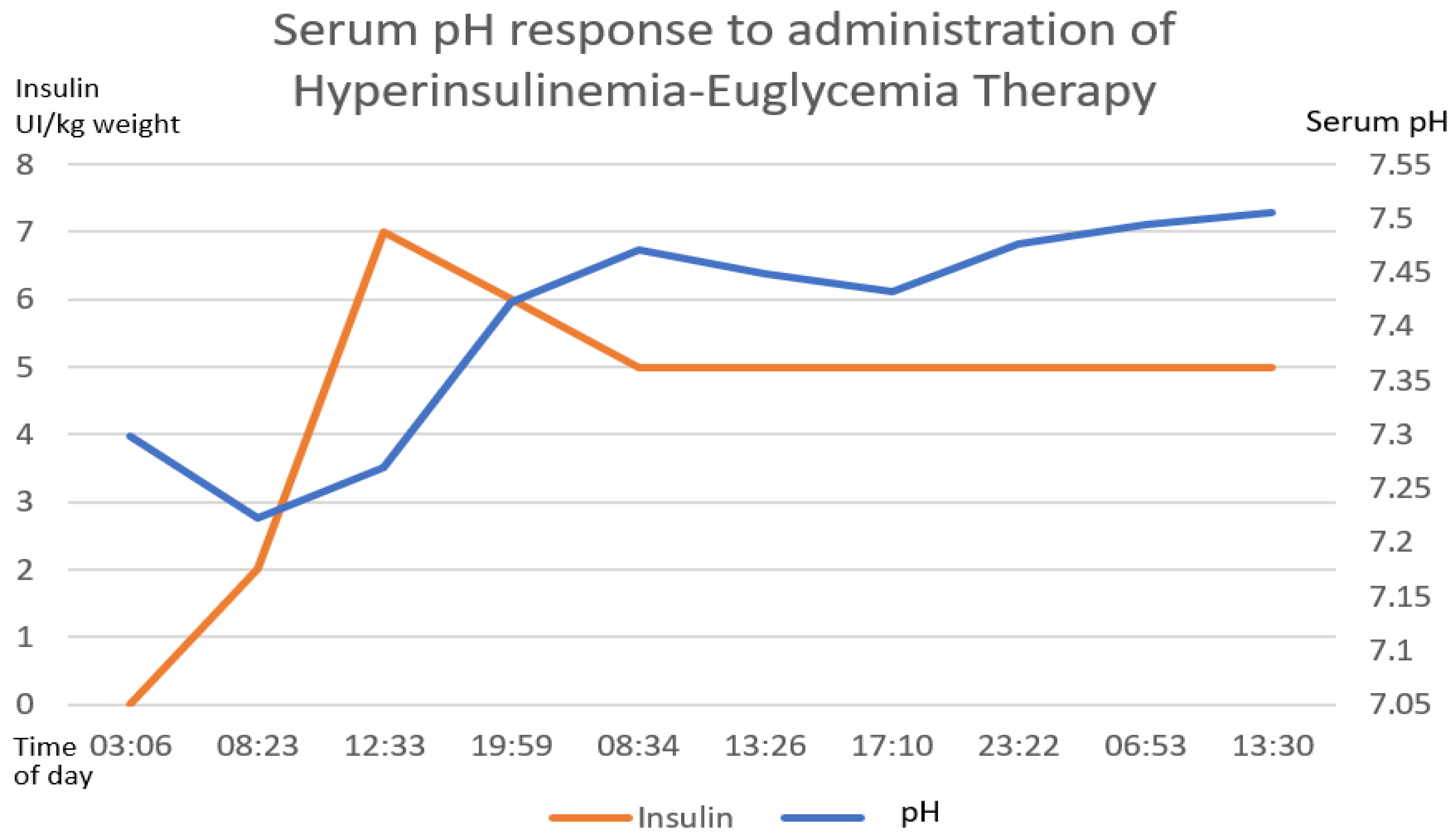 Toxics 11 00555 g002
