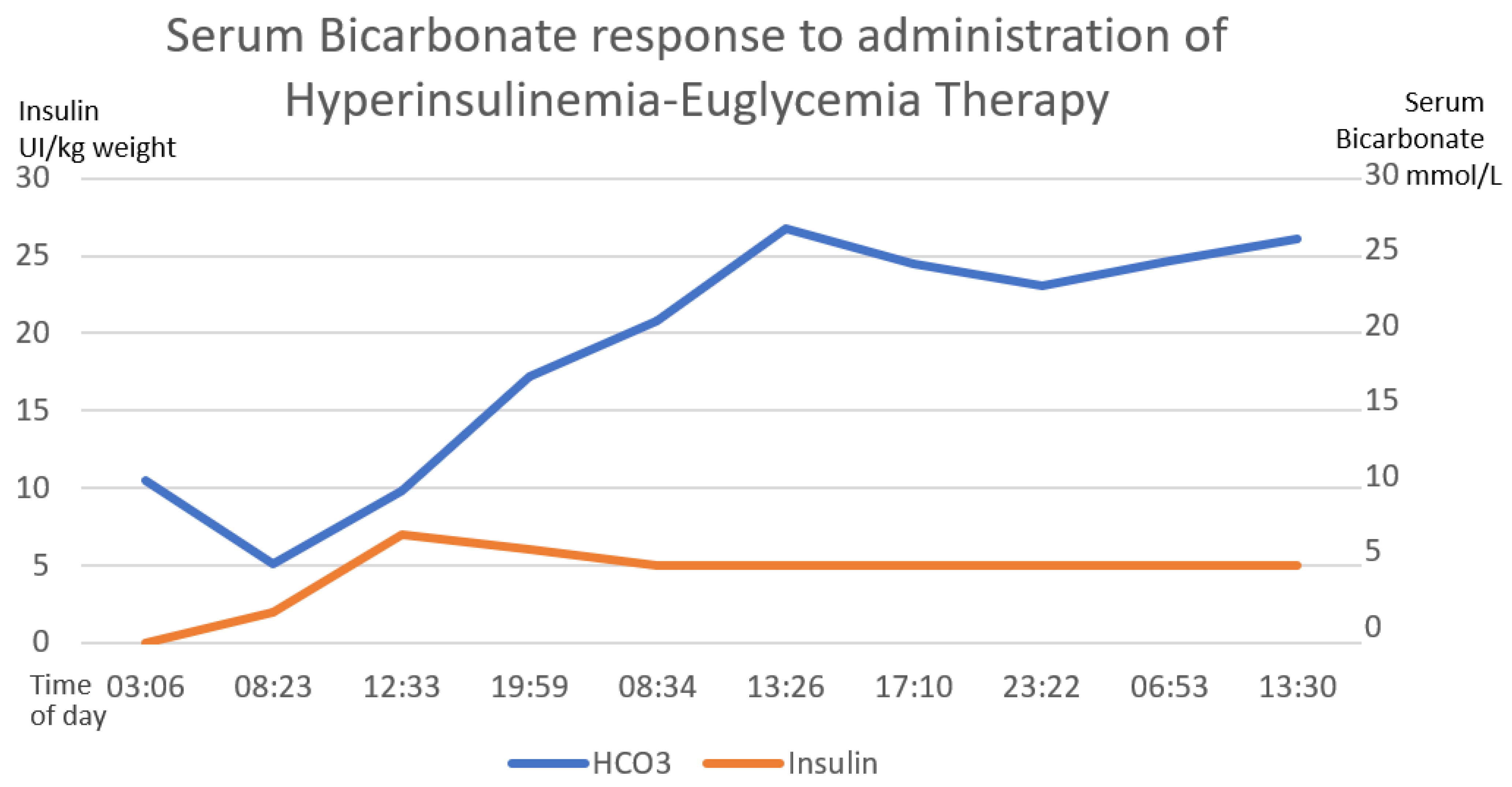 Toxics 11 00555 g003