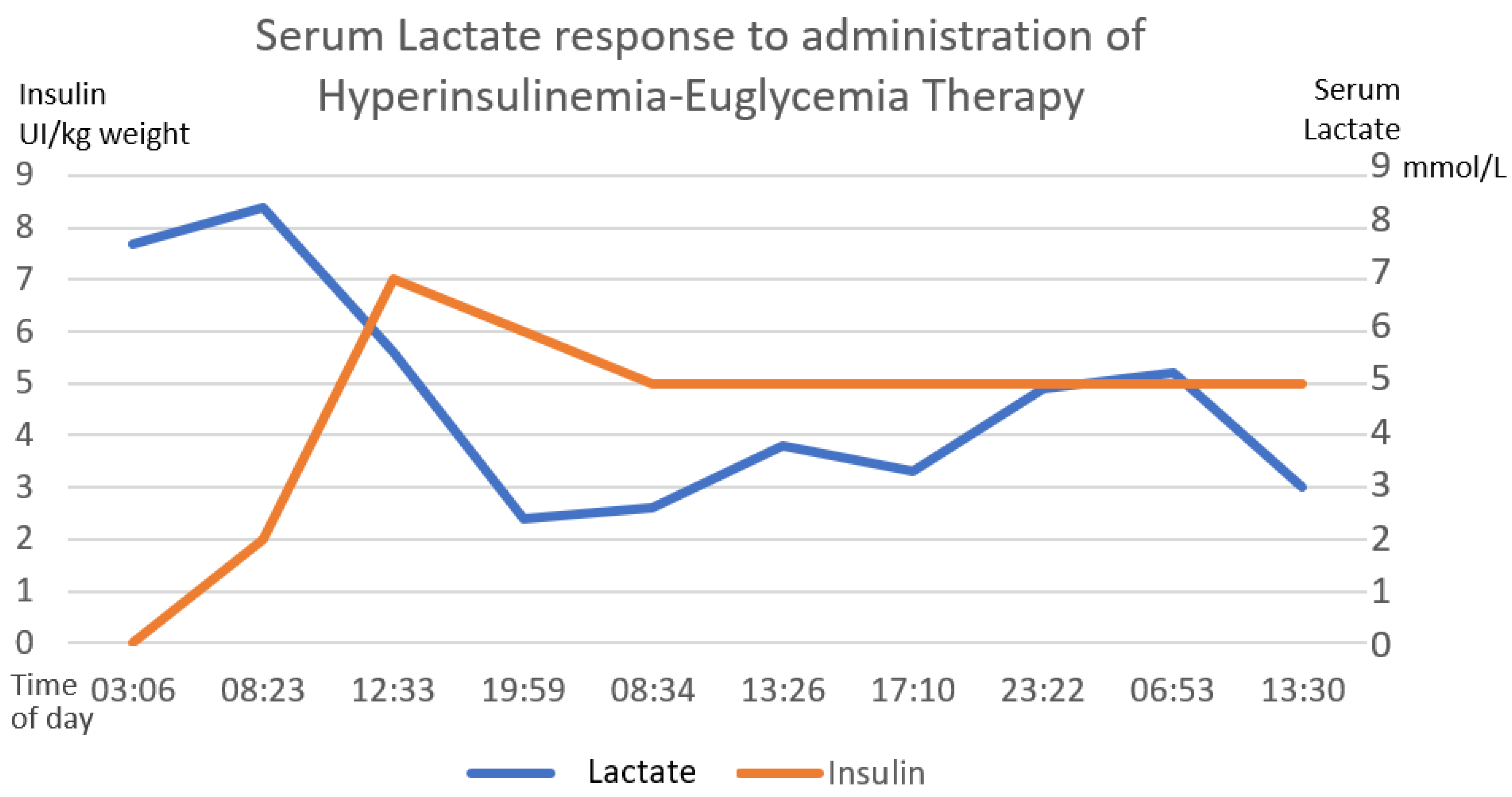 Toxics 11 00555 g004