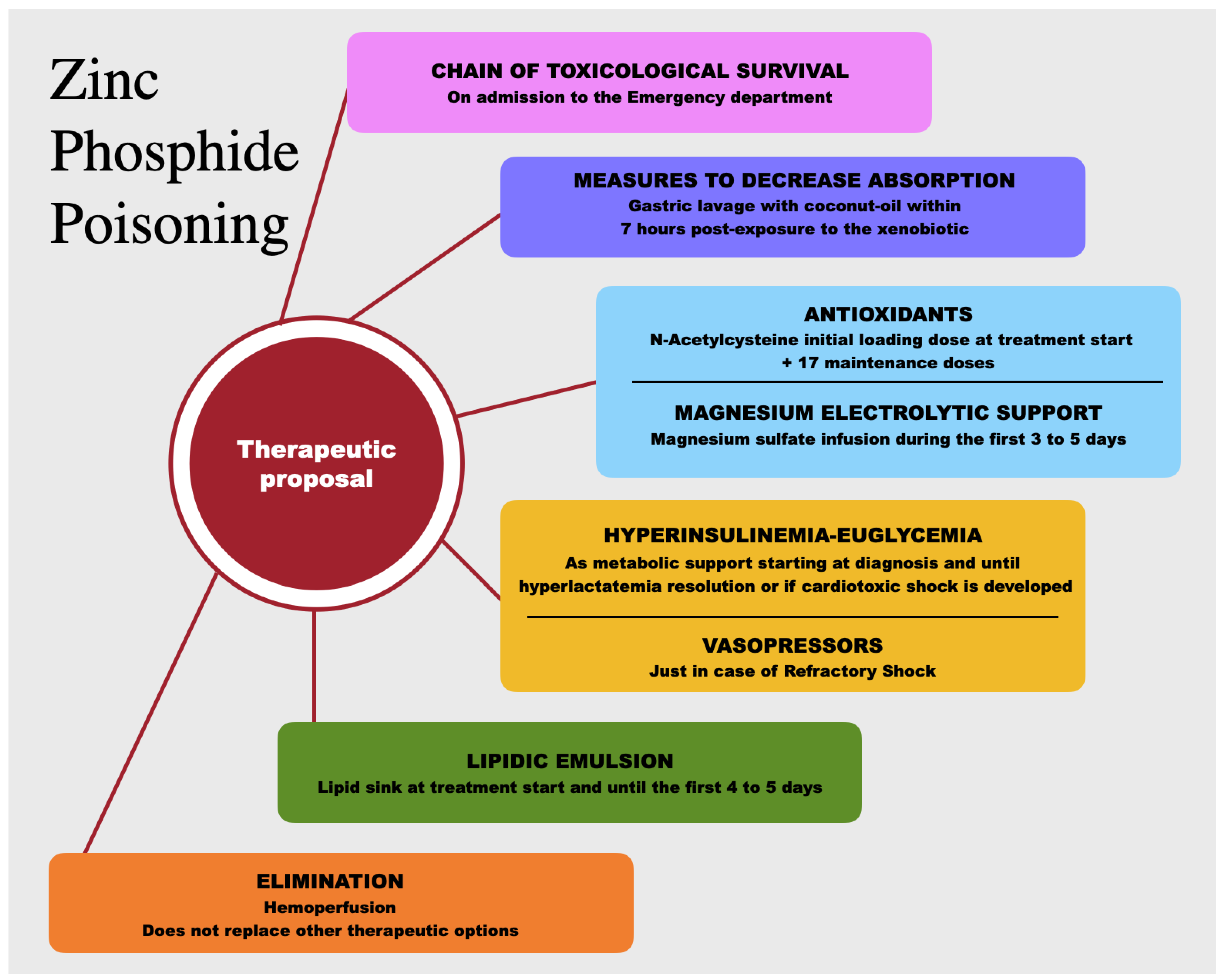 Toxics 11 00555 g010
