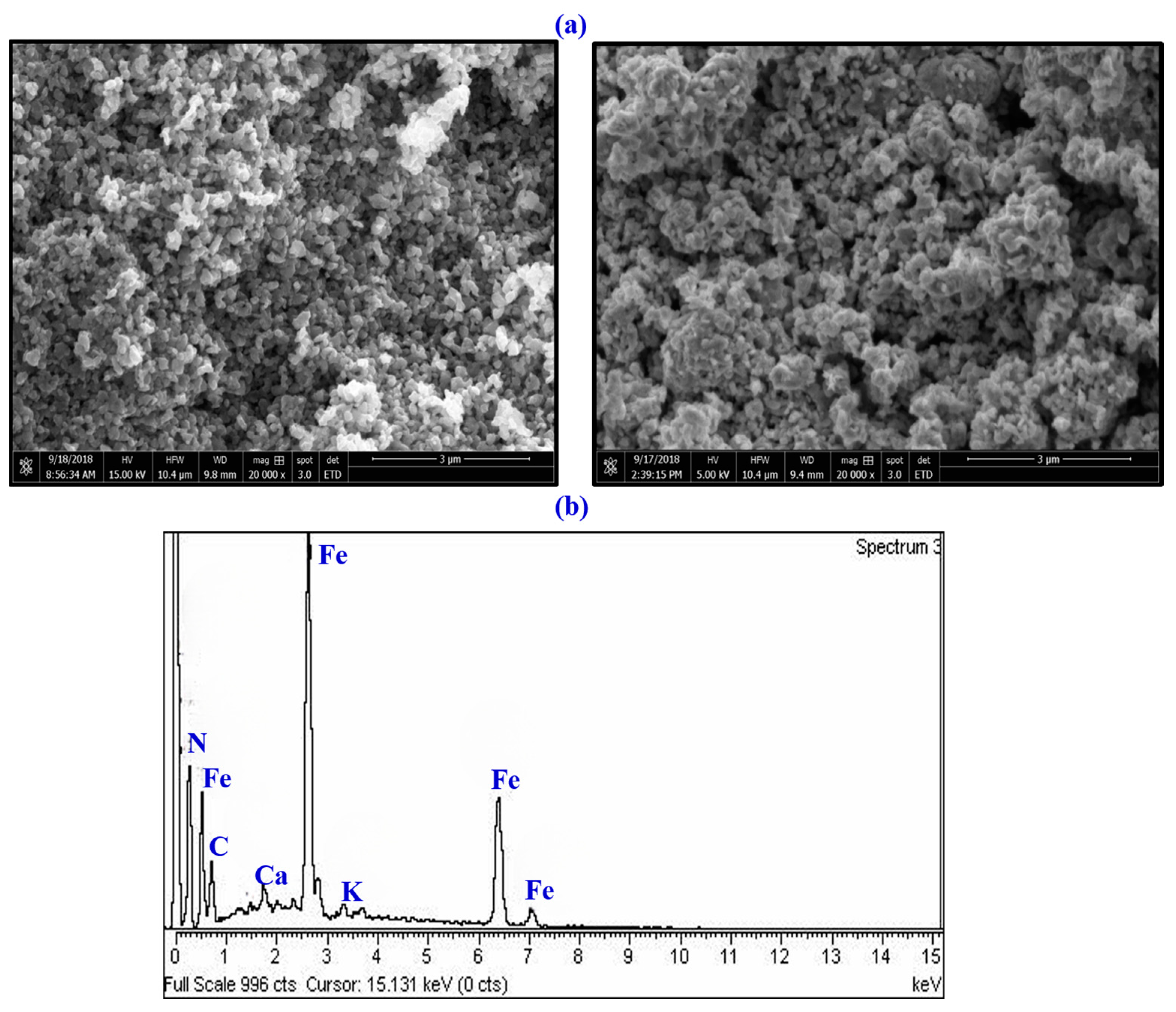 Toxics 11 00561 g006 Toxics 11 00561 g006