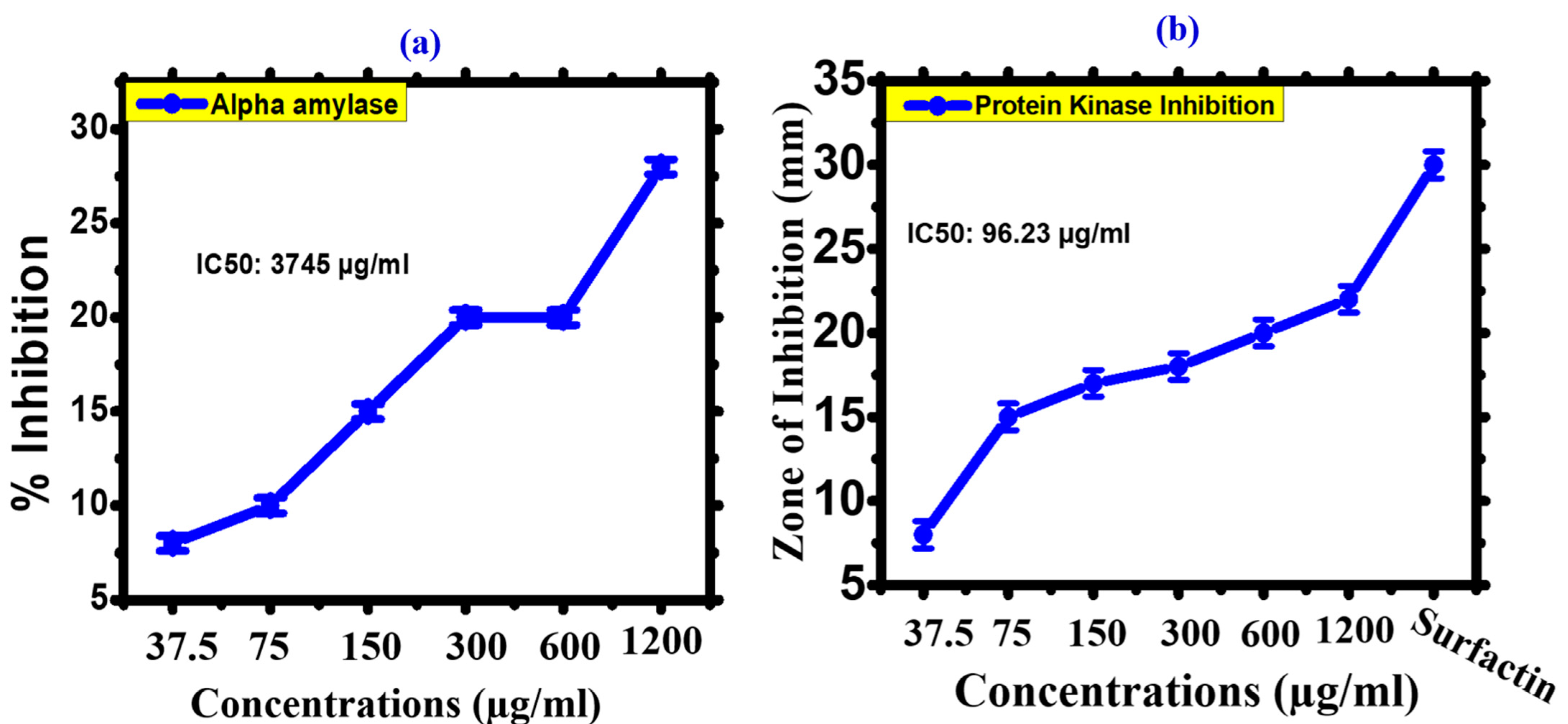 Toxics 11 00561 g009 Toxics 11 00561 g009