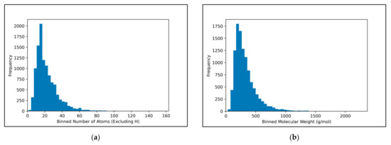 Toxics 11 00572 g0a2
