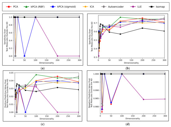Toxics 11 00572 g0a3