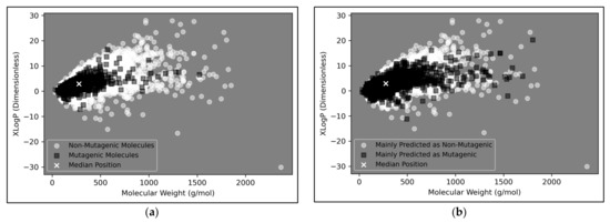 Toxics 11 00572 g0a4