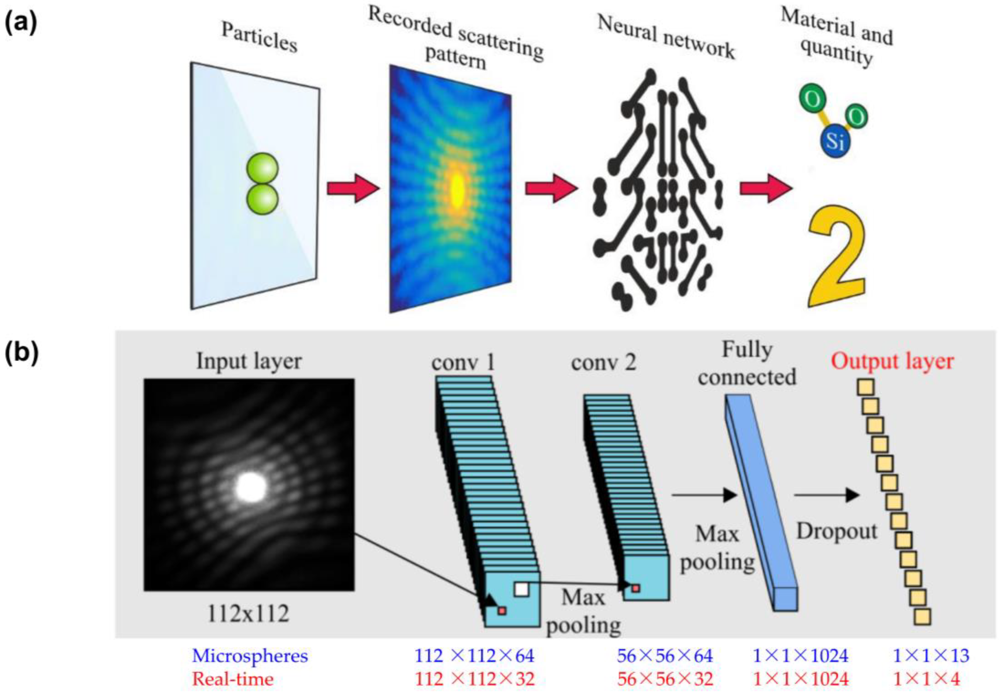 Toxics 11 00575 g012 Toxics 11 00575 g012