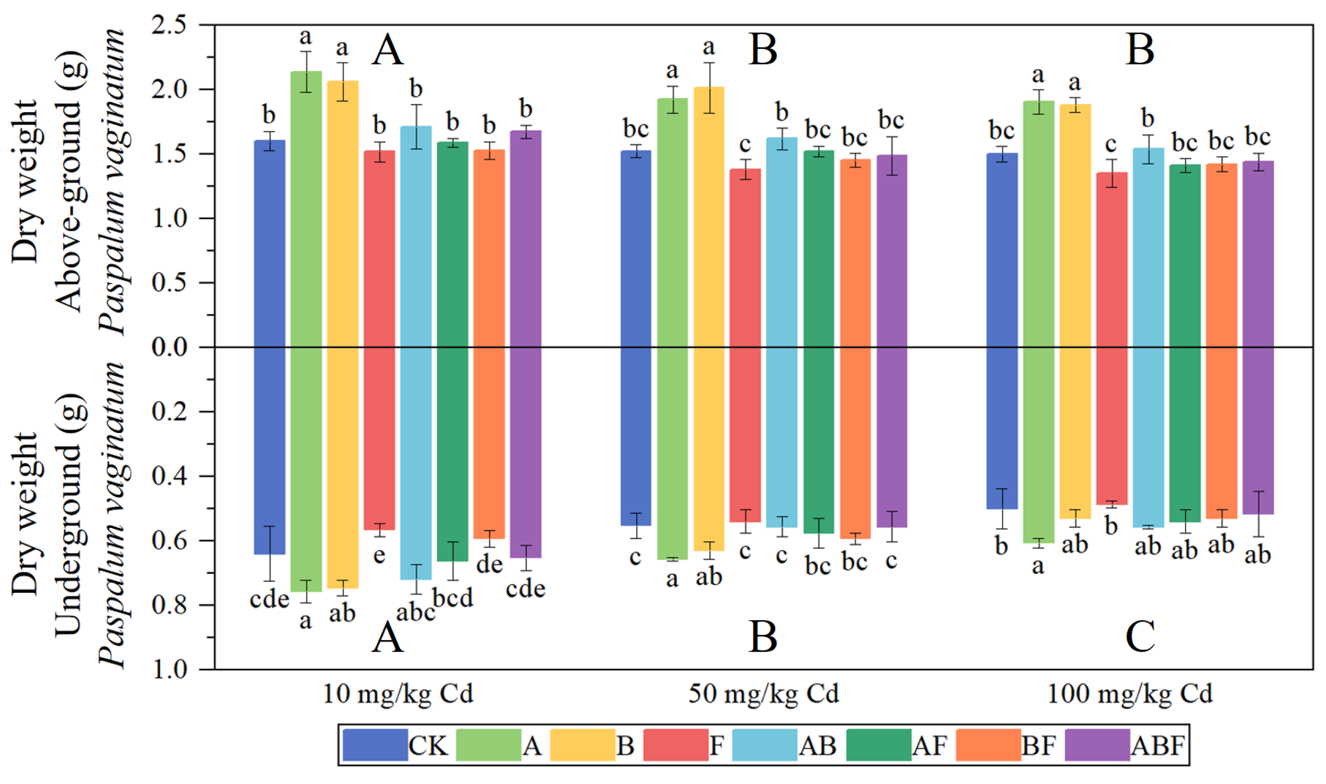 Toxics 11 00582 g003