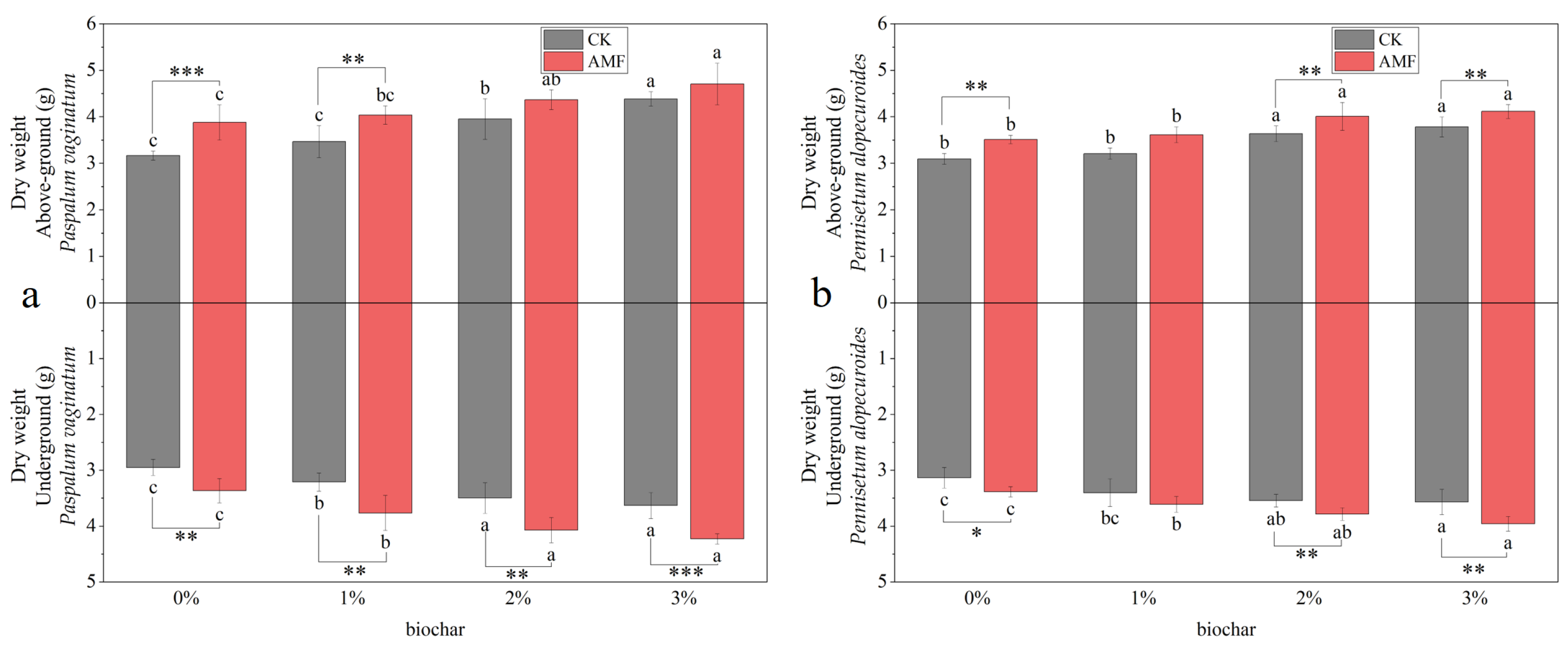 Toxics 11 00582 g009
