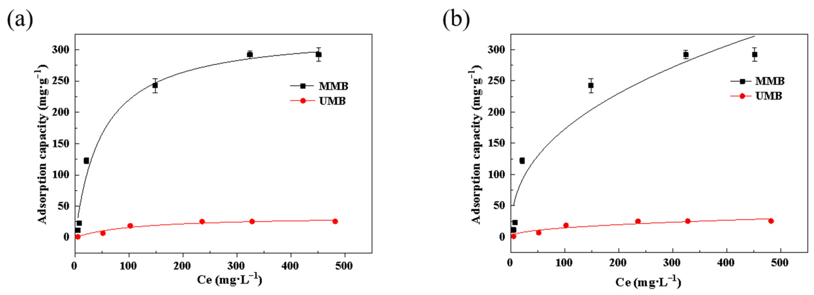 Toxics 11 00590 g003 Toxics 11 00590 g003