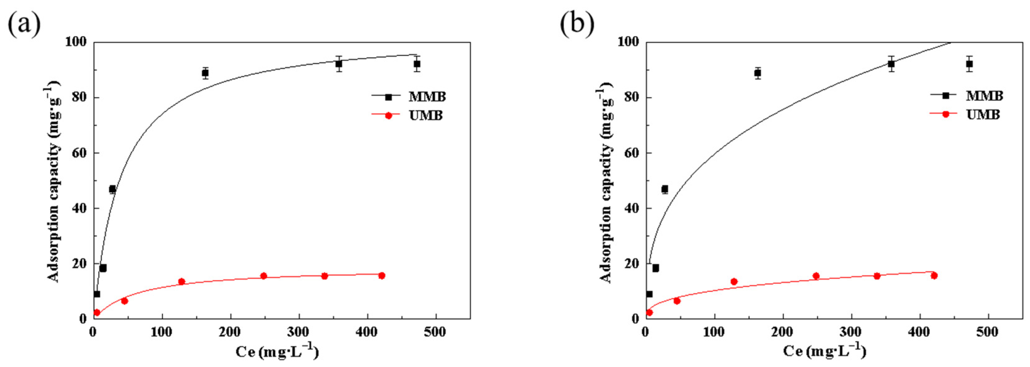 Toxics 11 00590 g004 Toxics 11 00590 g004