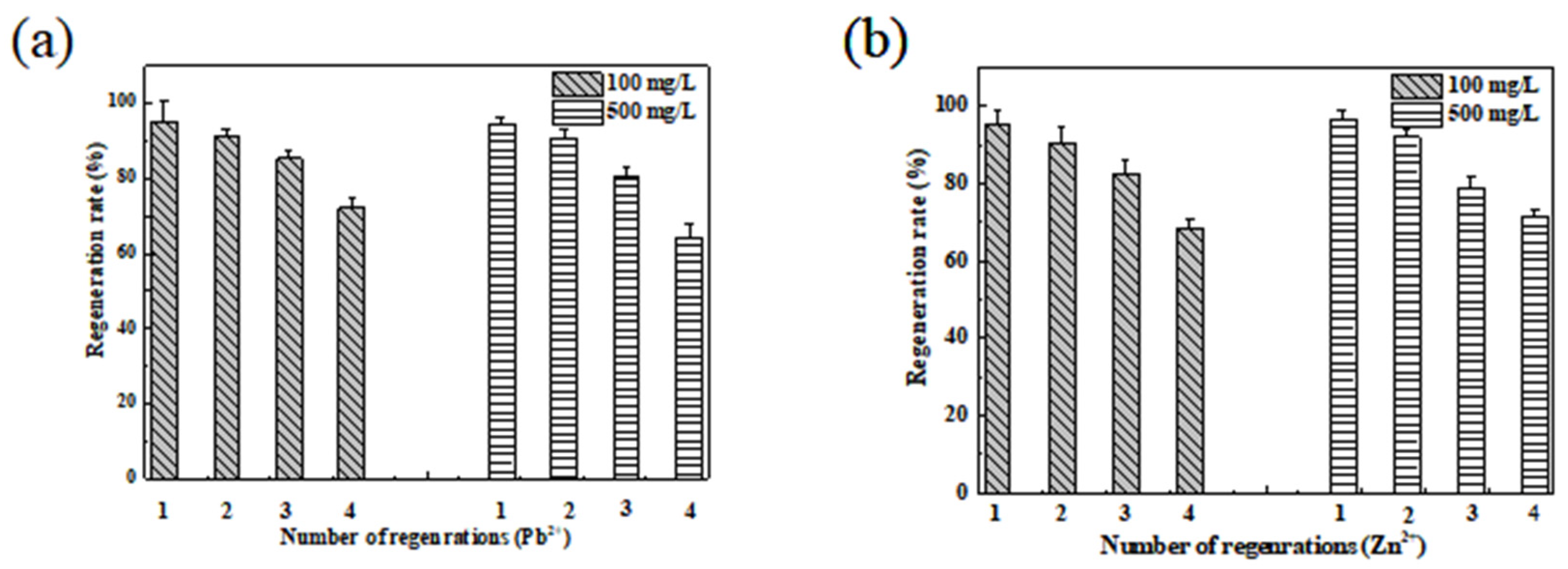 Toxics 11 00590 g011 Toxics 11 00590 g011