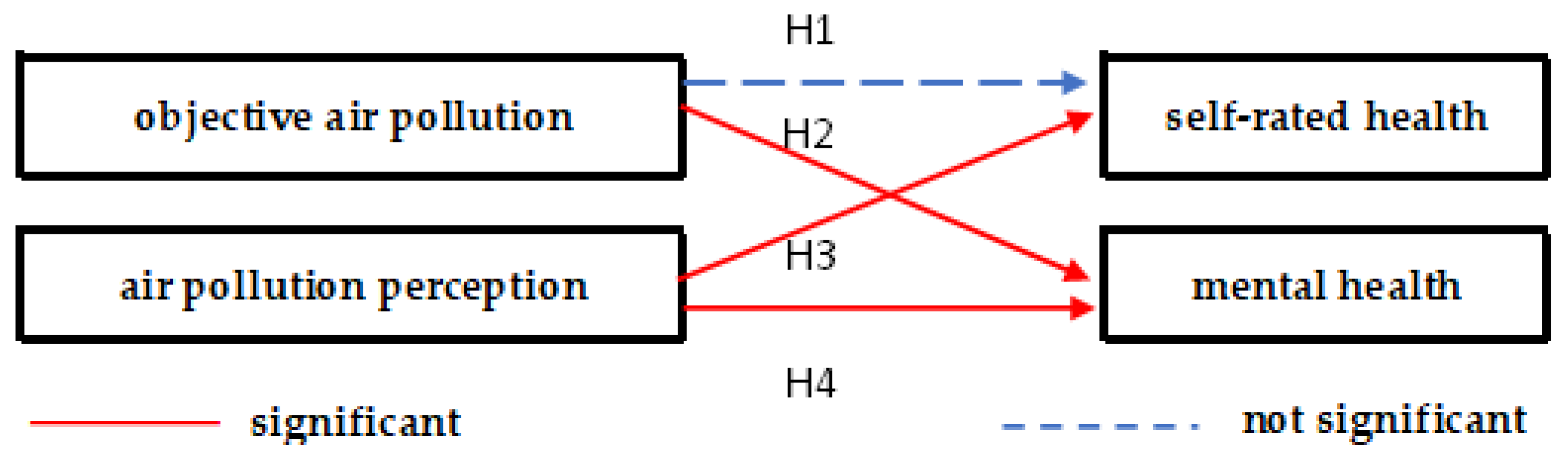 Toxics 11 00591 g001 Toxics 11 00591 g001