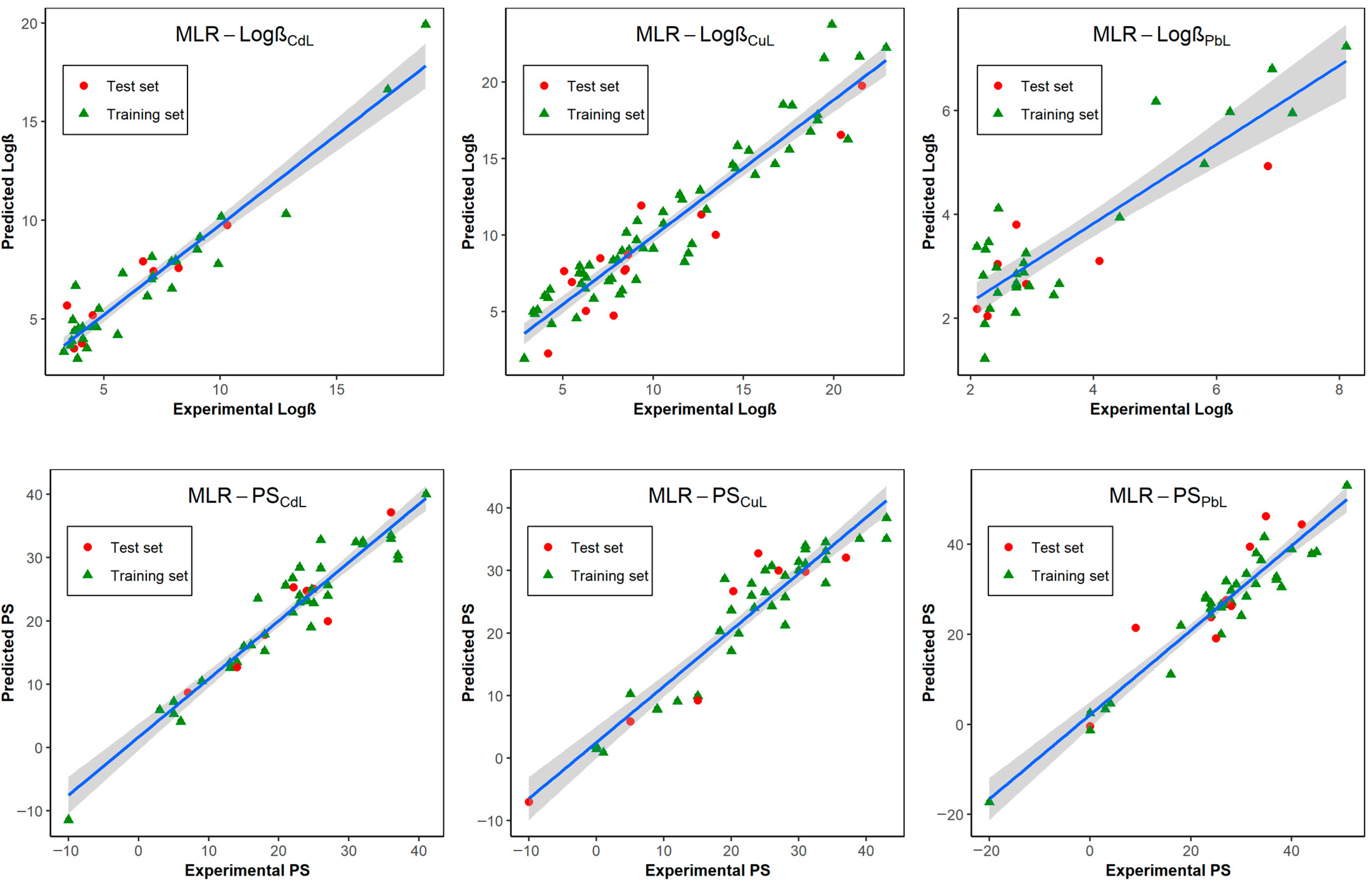 Toxics 11 00595 g001 Toxics 11 00595 g001
