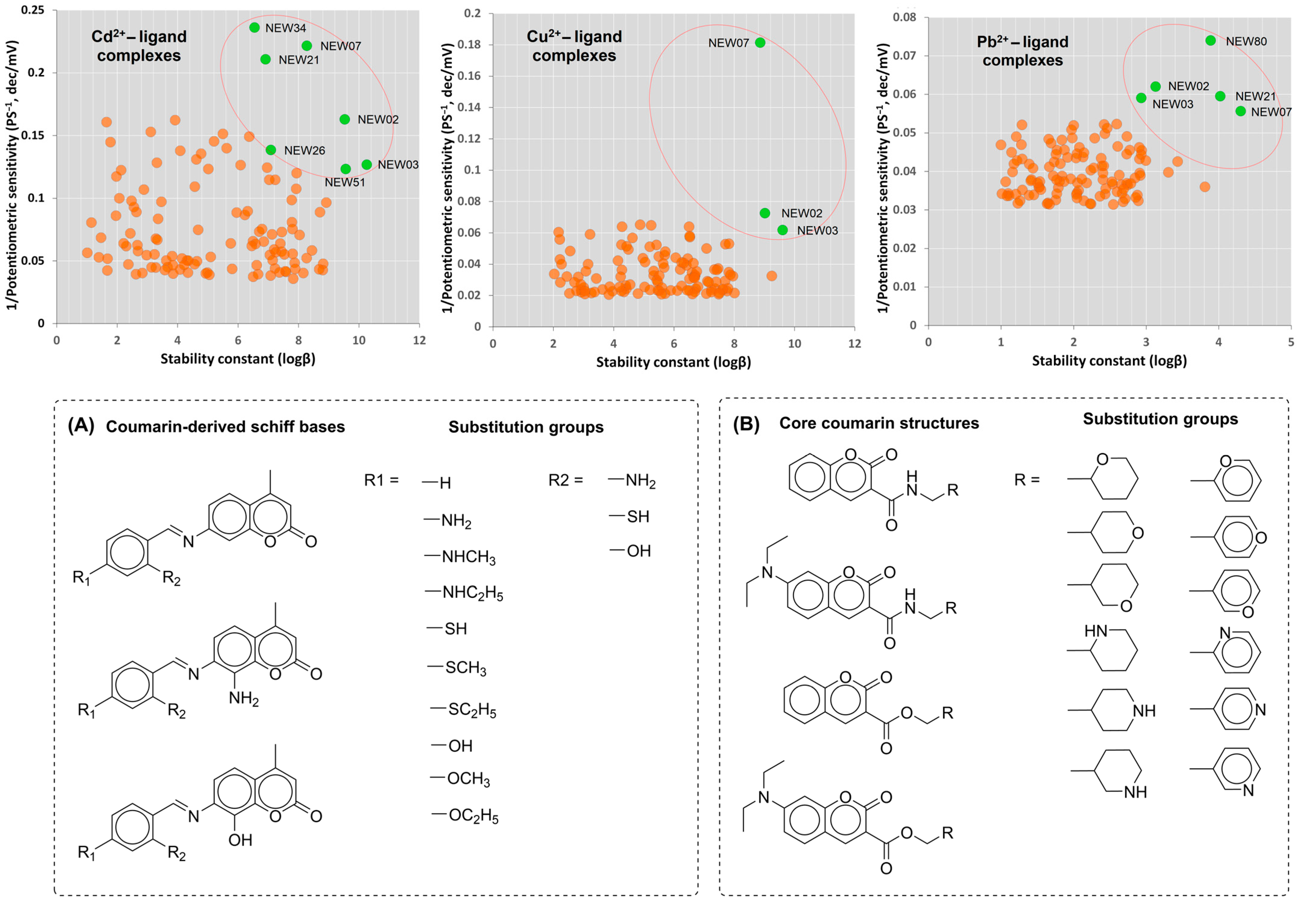 Toxics 11 00595 g004 Toxics 11 00595 g004