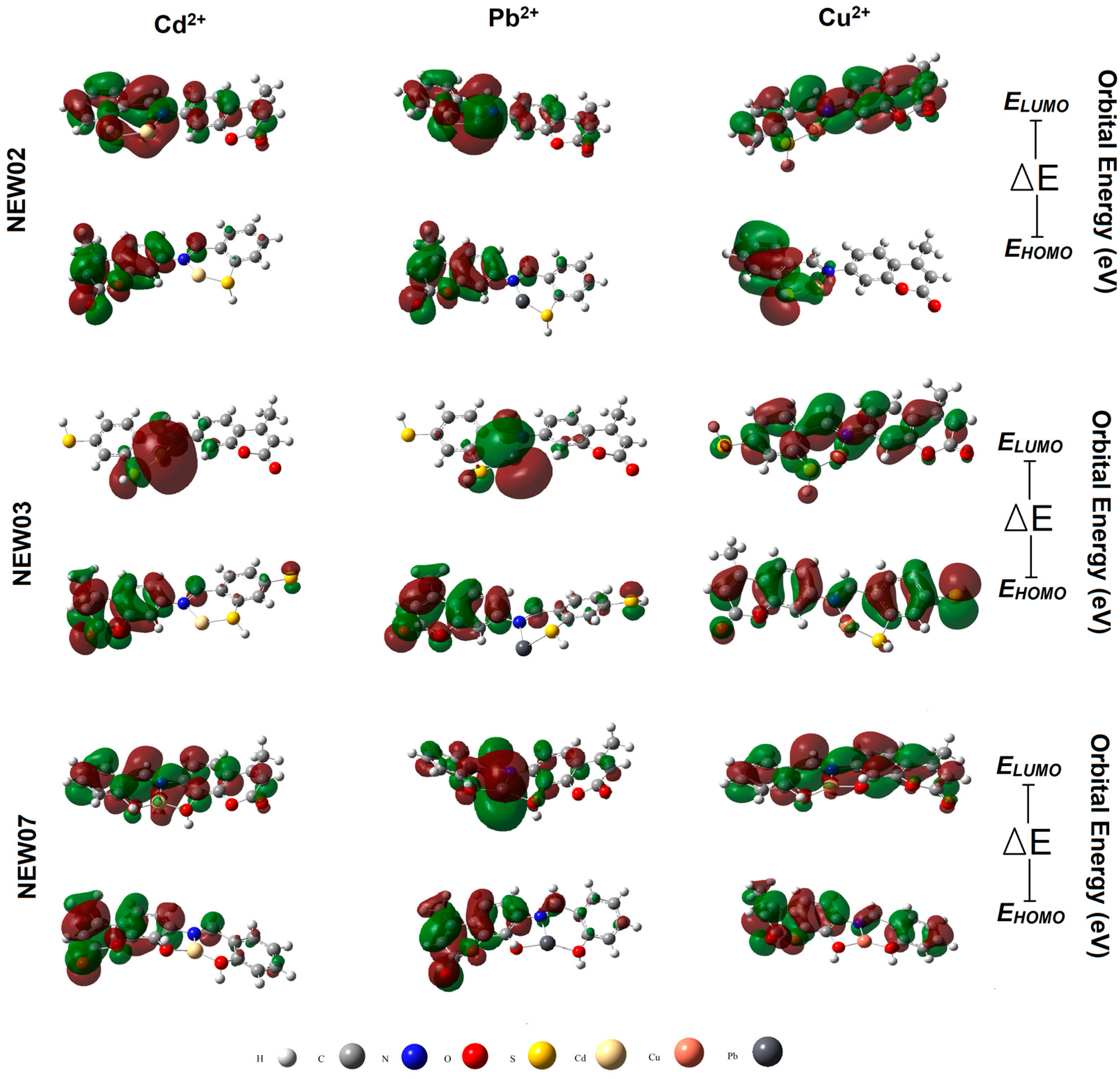 Toxics 11 00595 g007 Toxics 11 00595 g007