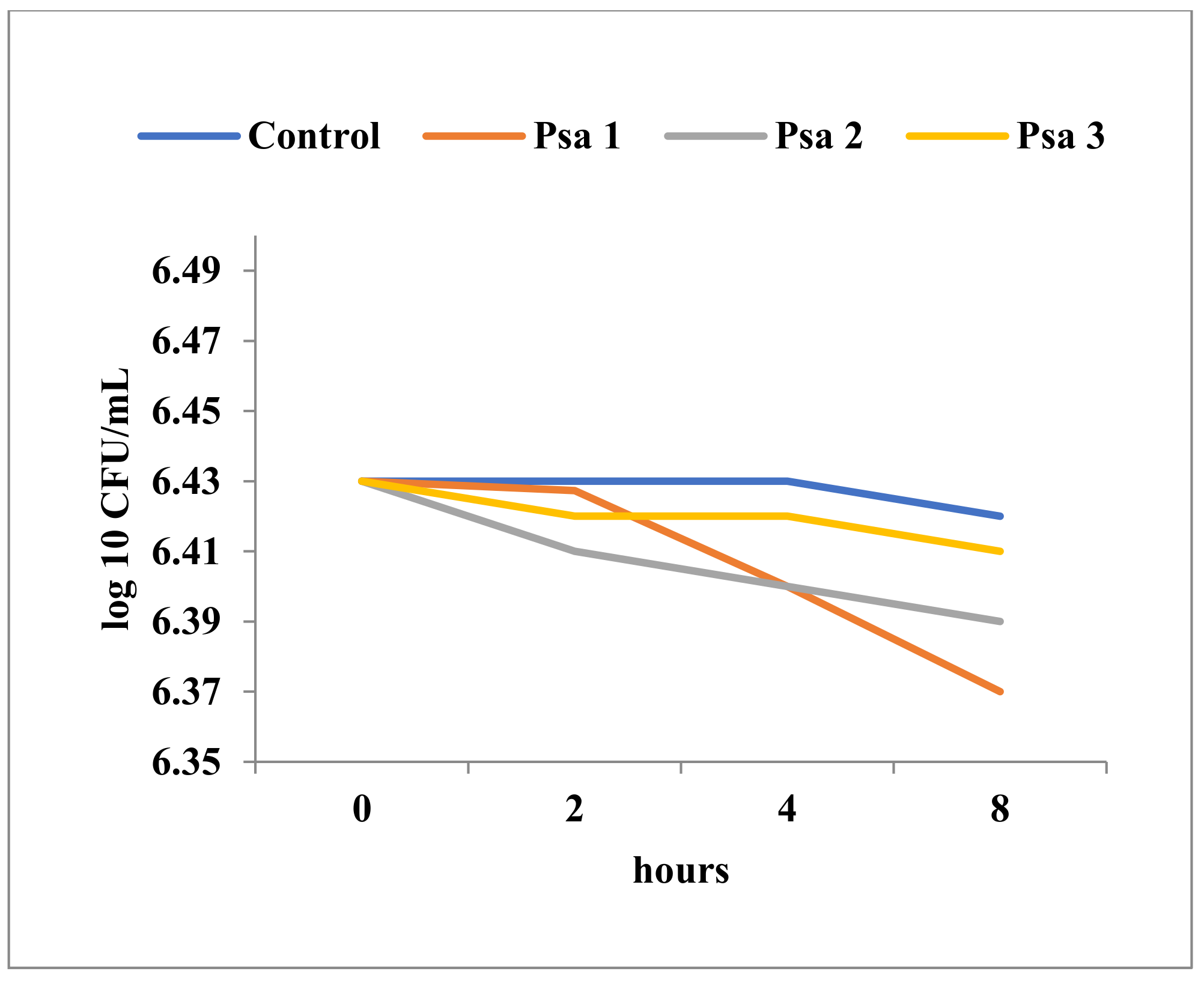 Toxics 11 00597 g007 Toxics 11 00597 g007