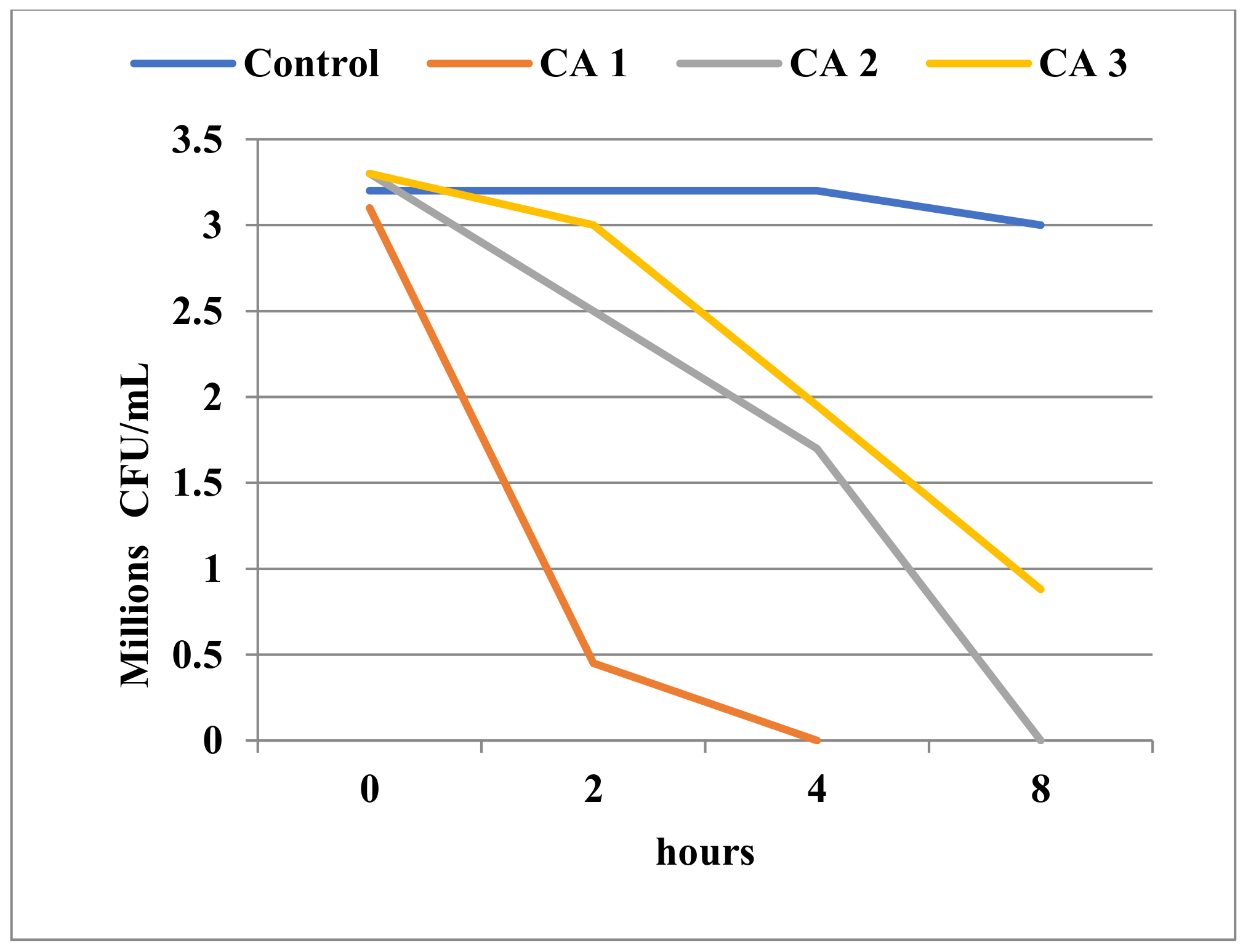 Toxics 11 00597 g009 Toxics 11 00597 g009