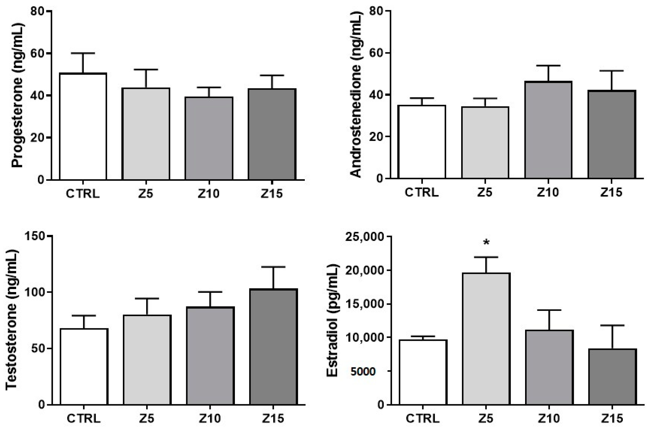 Toxics 11 00602 g003 Toxics 11 00602 g003