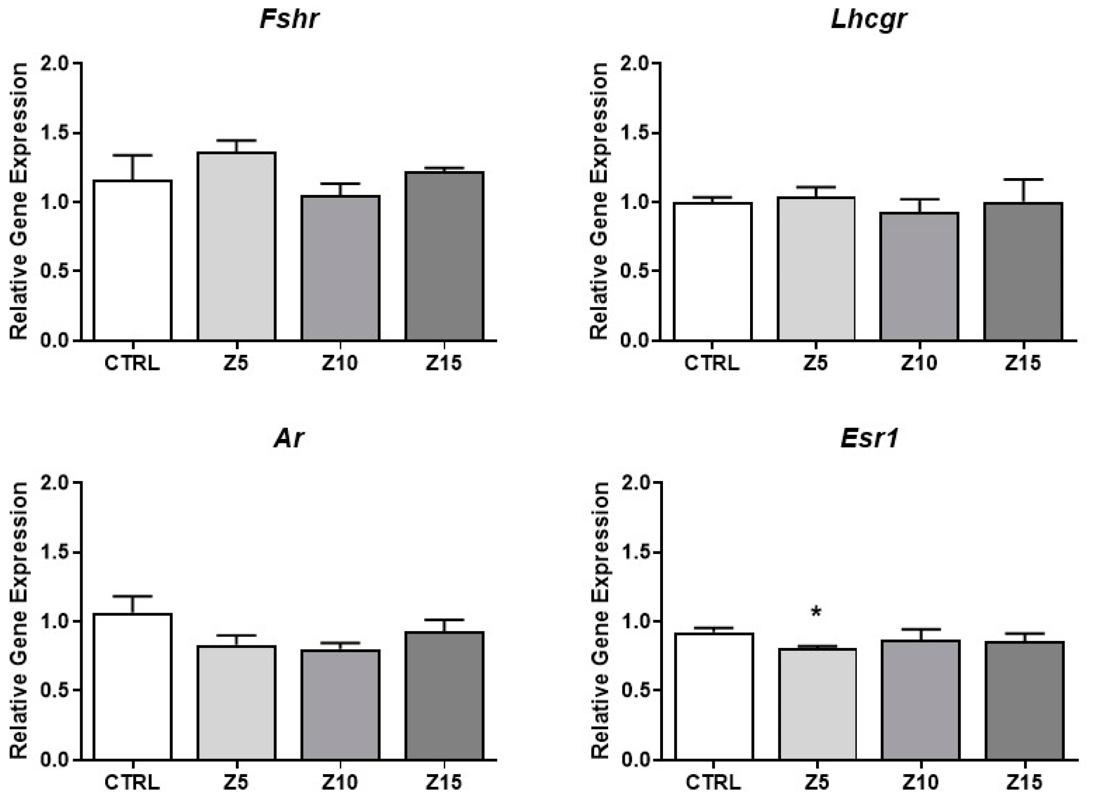 Toxics 11 00602 g005 Toxics 11 00602 g005