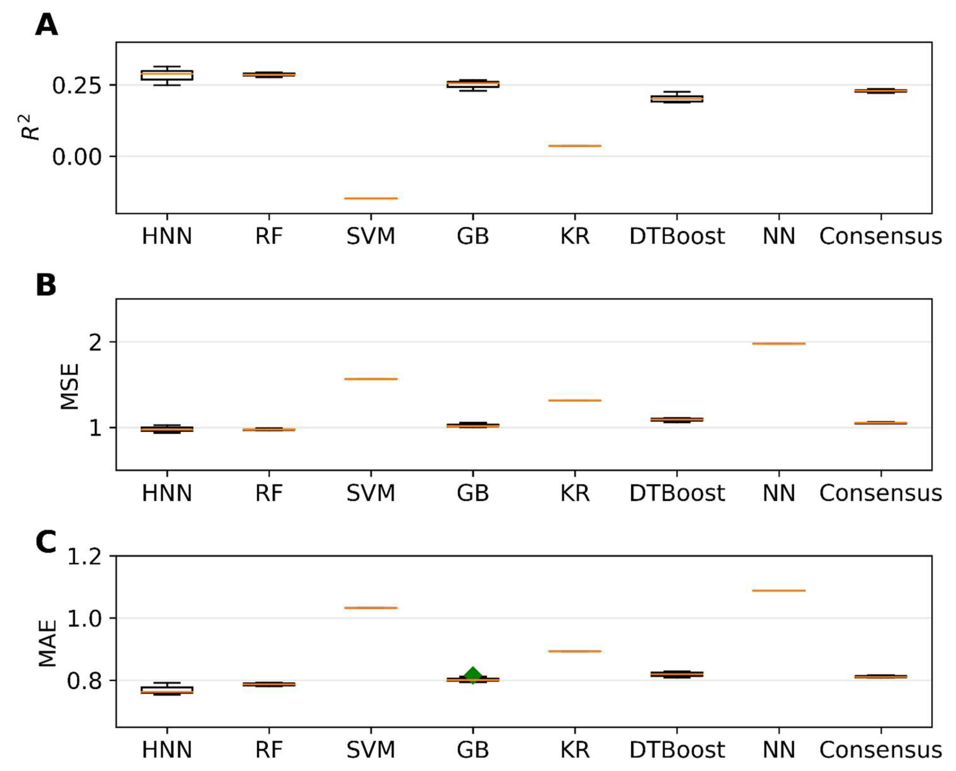 Toxics 11 00605 g008