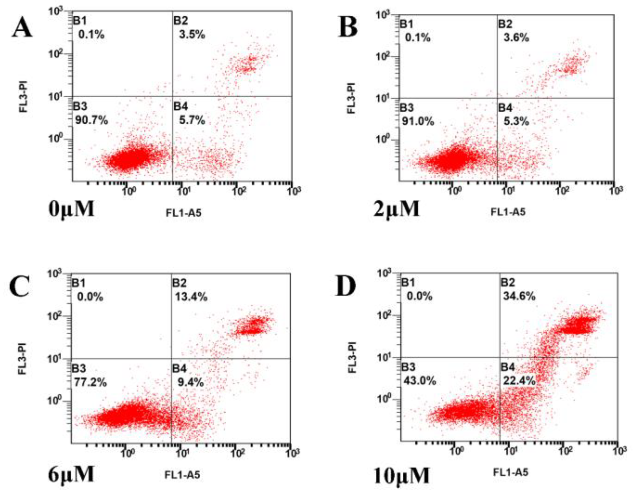 Toxics 11 00607 g005
