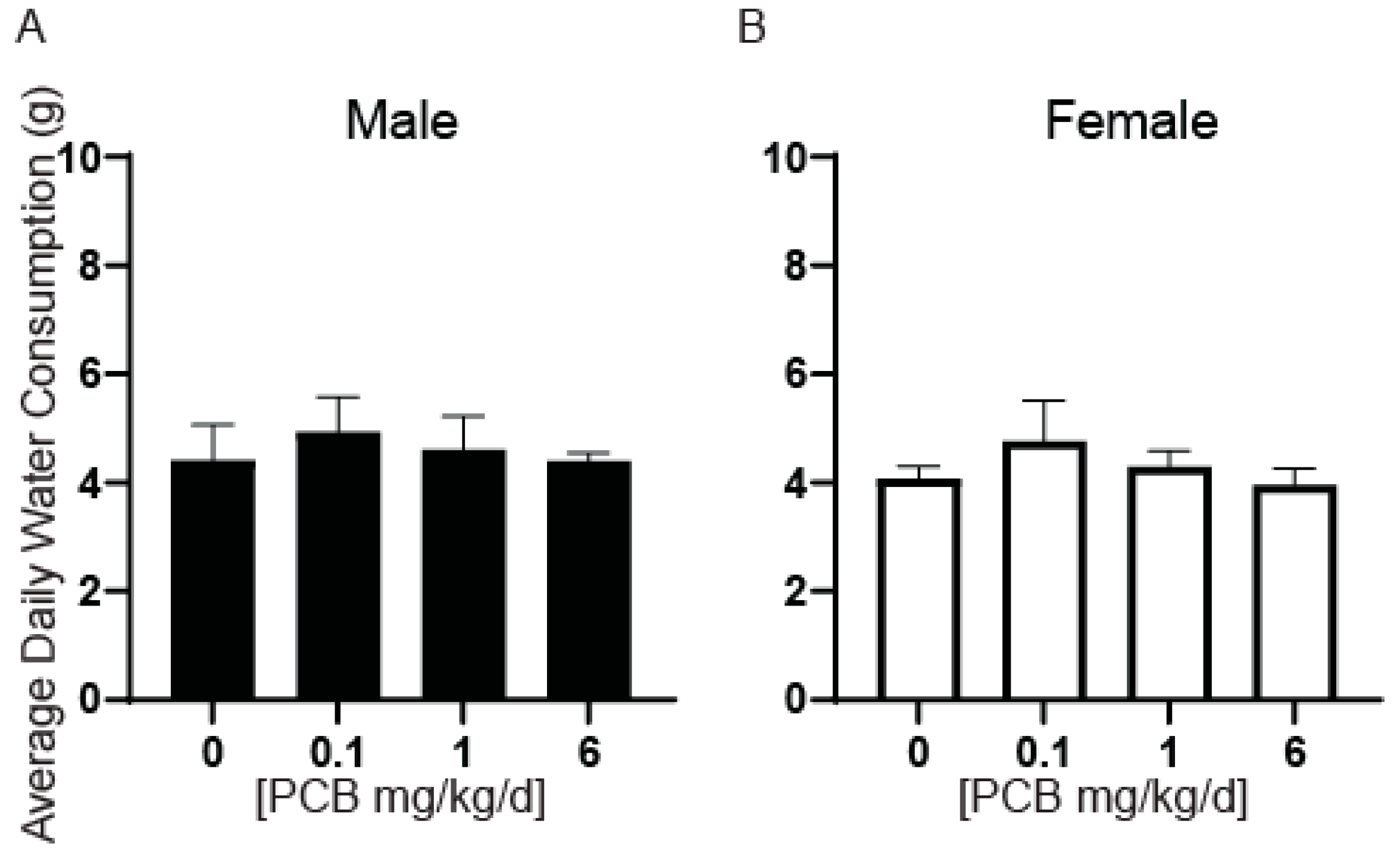 Toxics 11 00609 g008