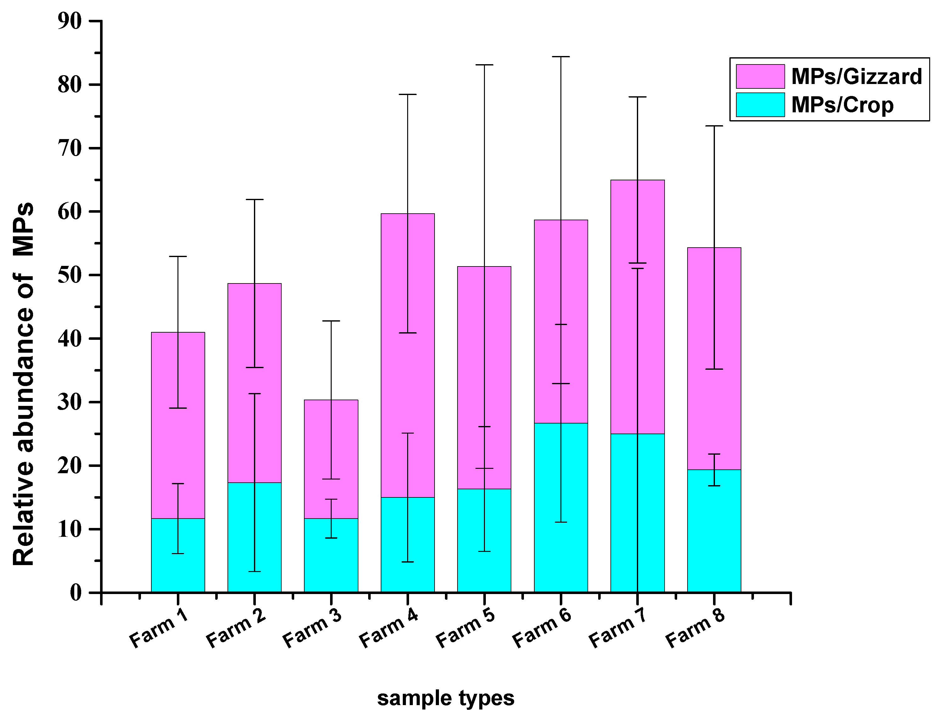Toxics 11 00612 g002