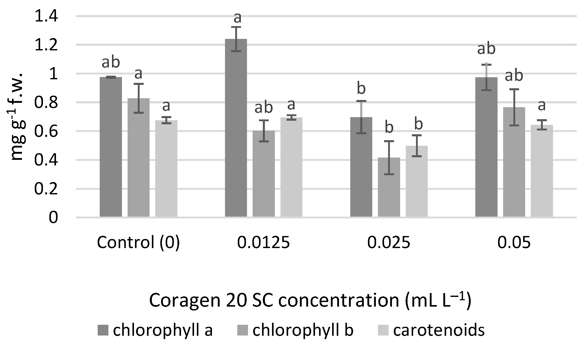 Toxics 11 00618 g004 Toxics 11 00618 g004