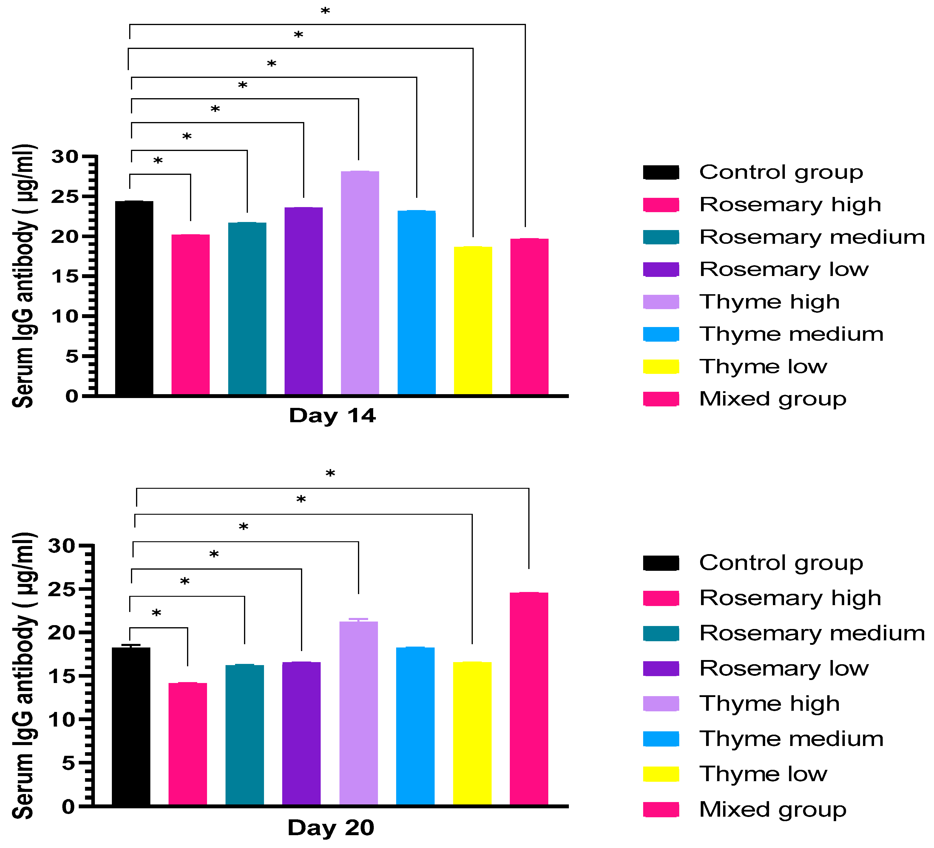 Toxics 11 00625 g009