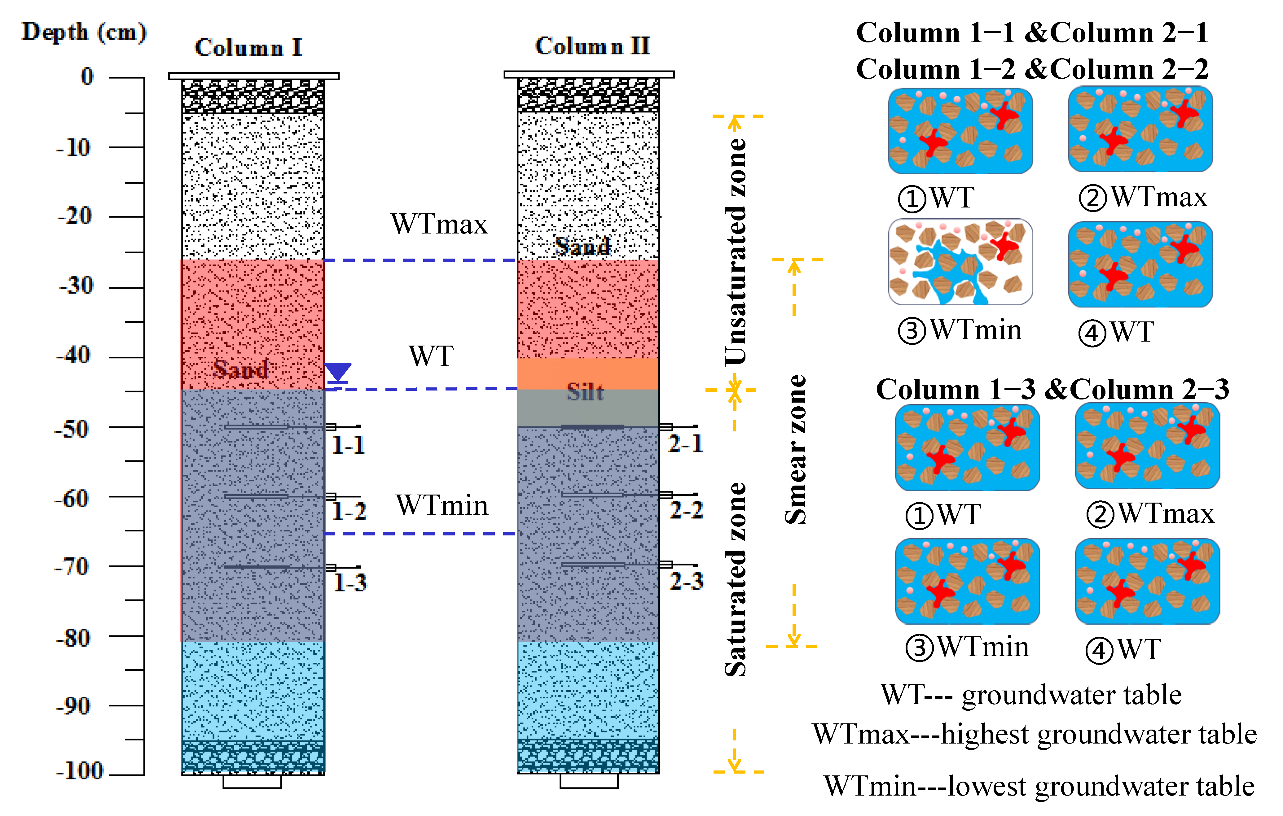 Toxics 11 00630 g006