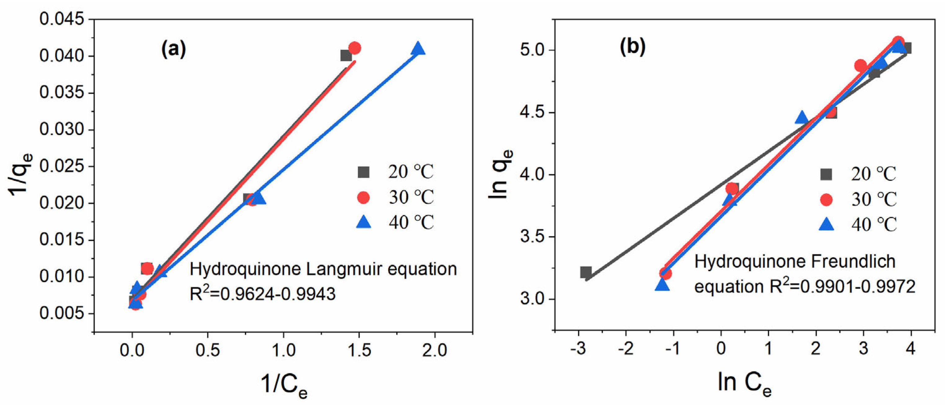 Toxics 11 00639 g001