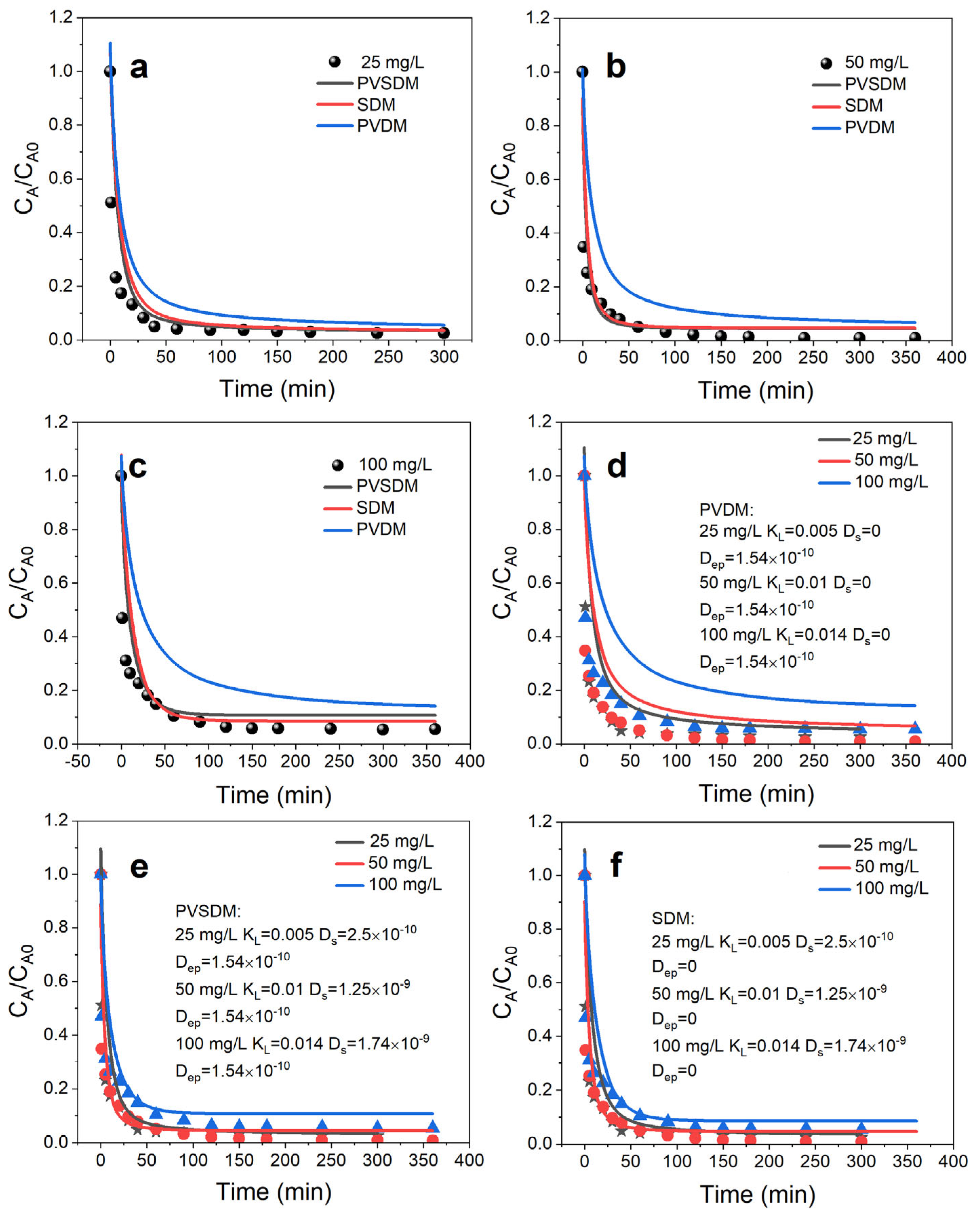 Toxics 11 00639 g002