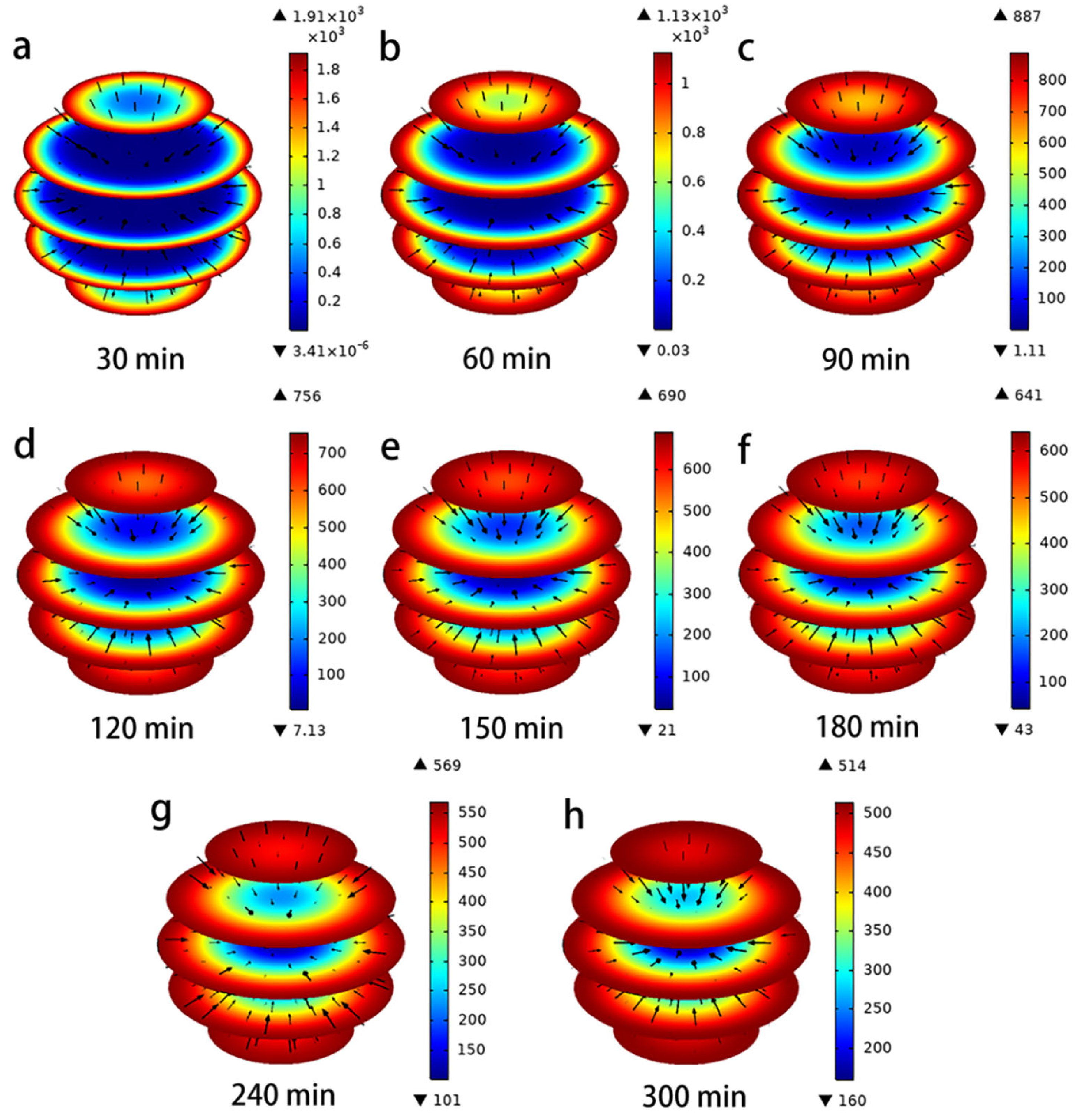 Toxics 11 00639 g003