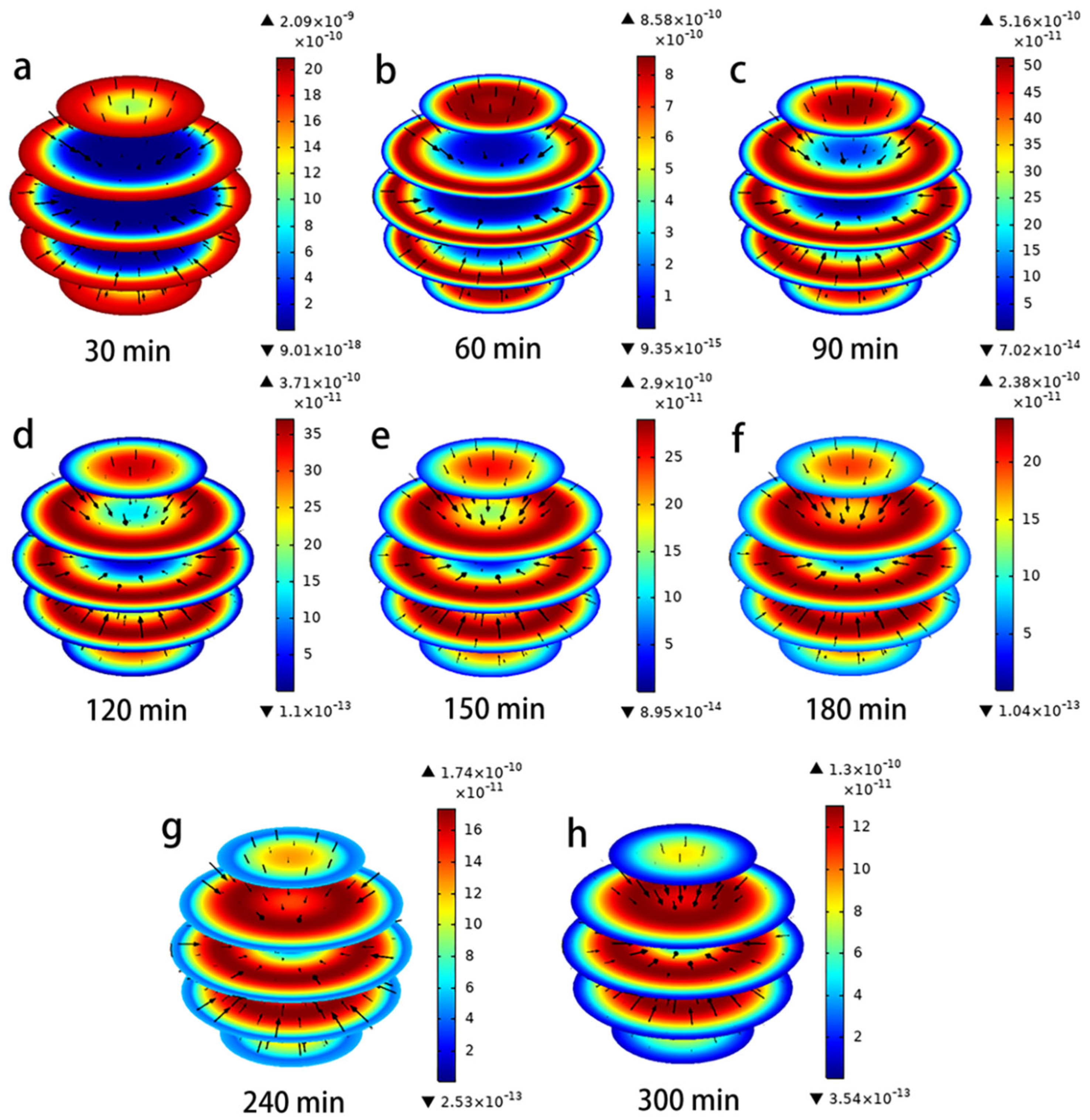 Toxics 11 00639 g004