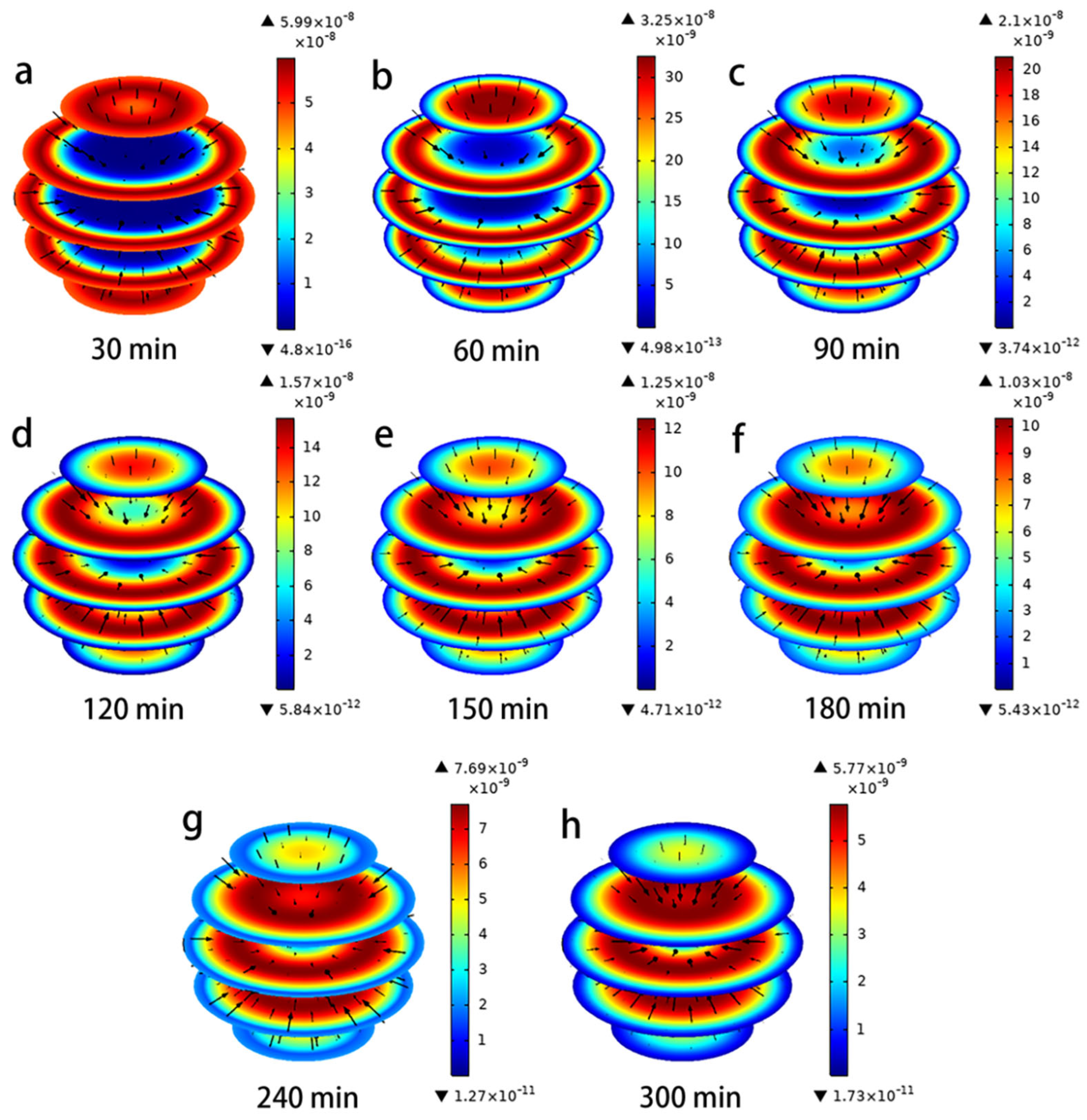Toxics 11 00639 g005