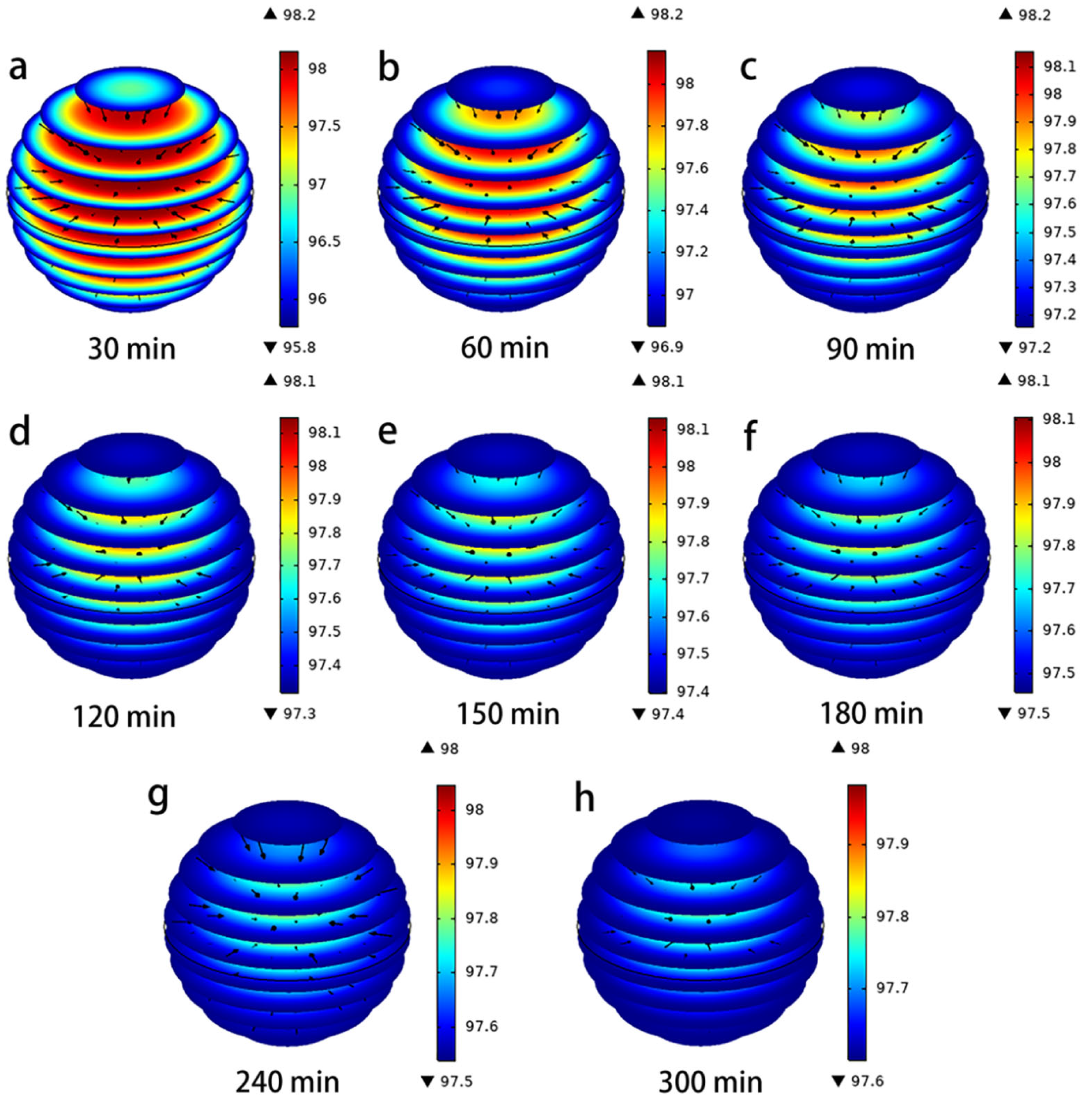 Toxics 11 00639 g006
