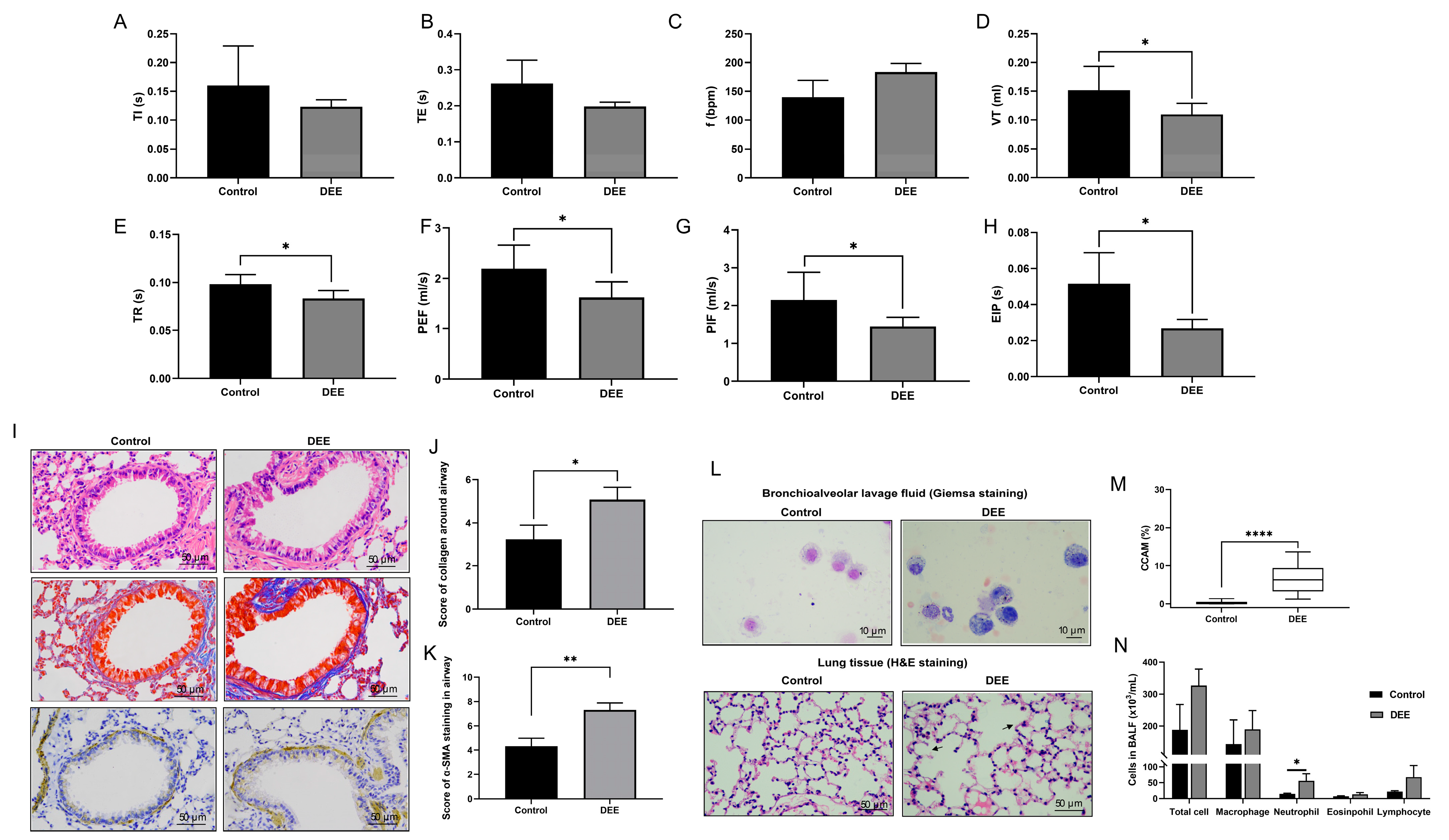 Toxics 11 00646 g002