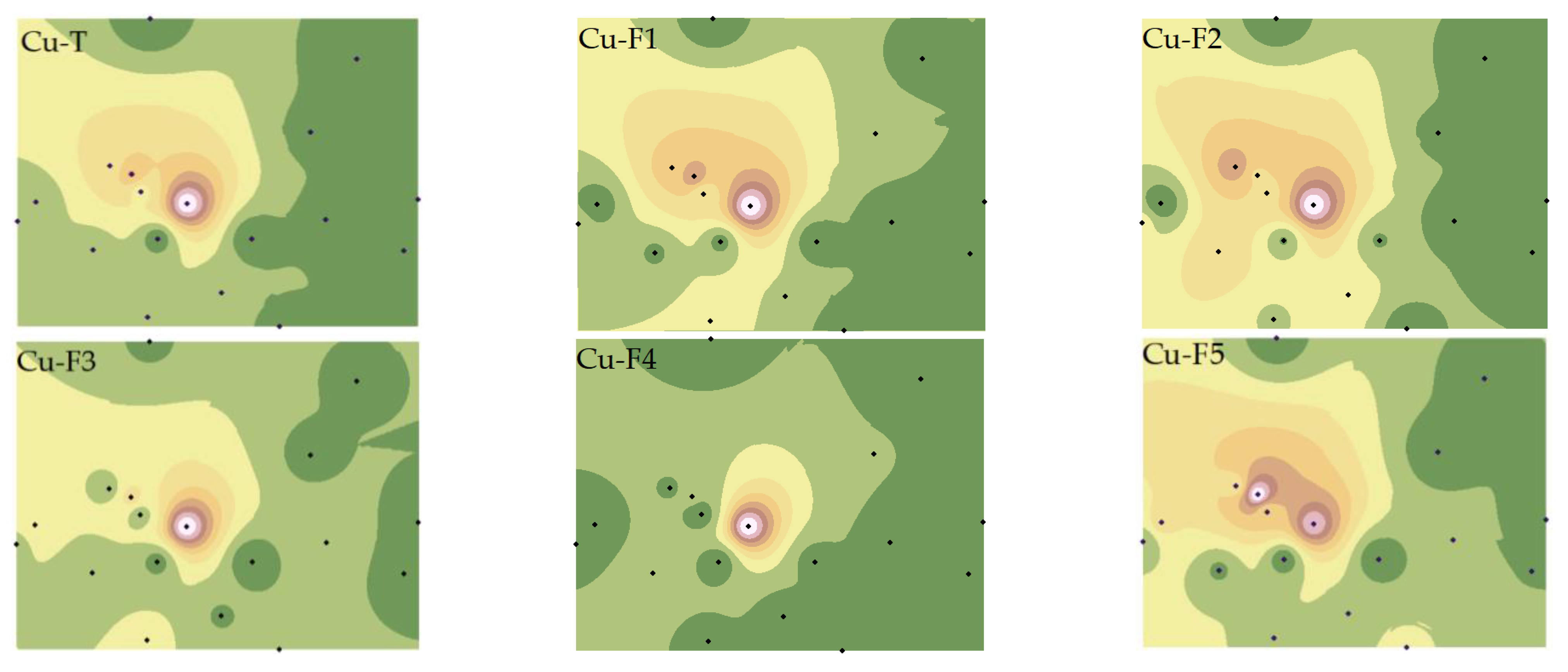 Toxics 11 00647 g003 Toxics 11 00647 g003