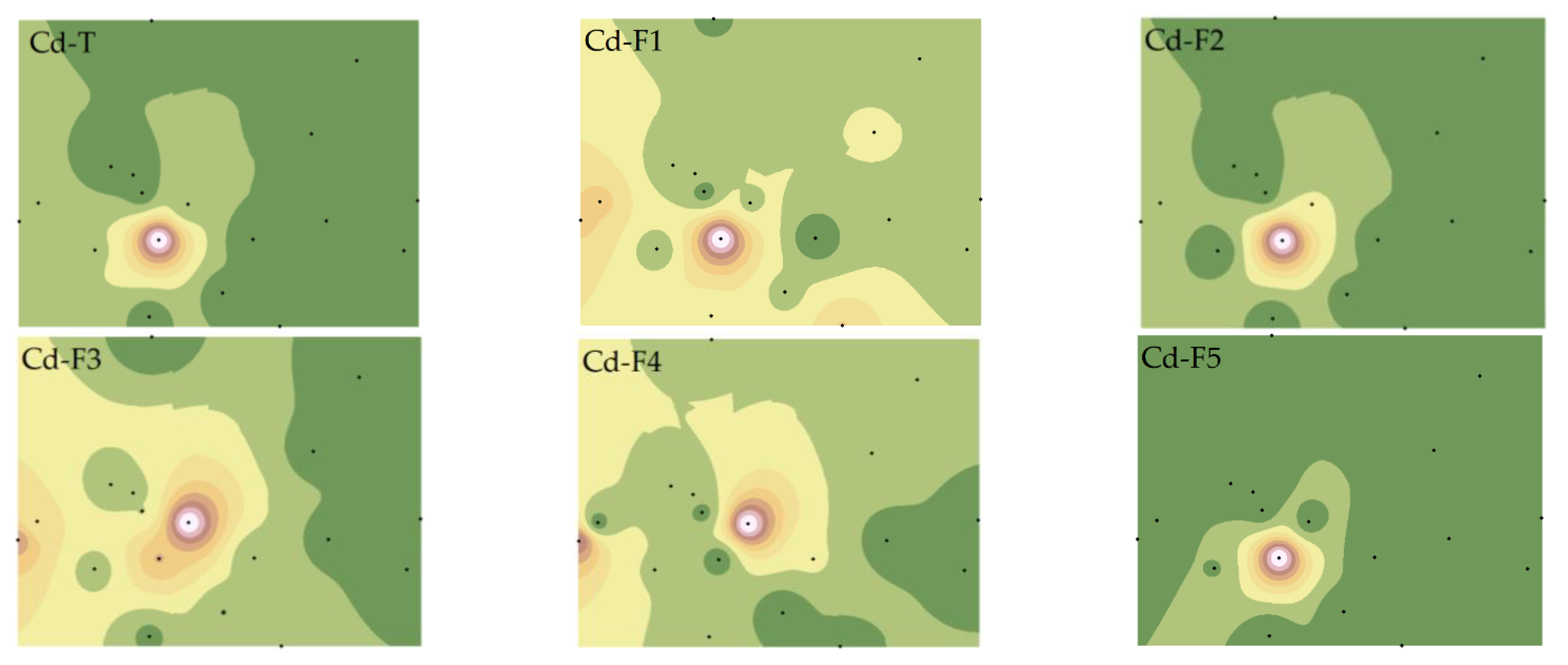 Toxics 11 00647 g004 Toxics 11 00647 g004