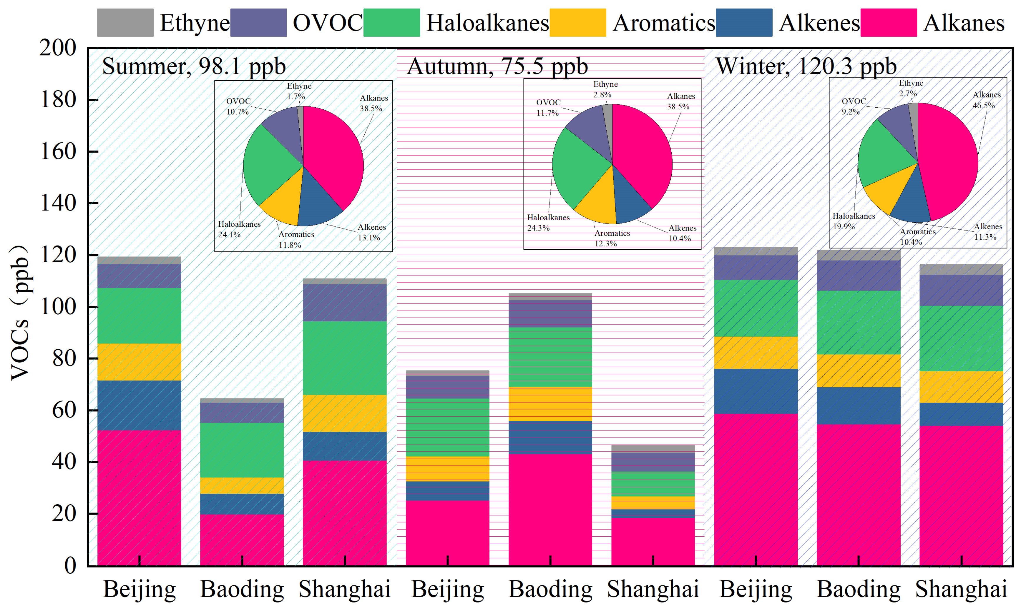 Toxics 11 00651 g002 Toxics 11 00651 g002